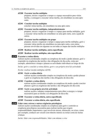 2. Tarefas e exigências gerais CIF
d2200 Executar tarefas múltiplas
preparar, iniciar e organizar o tempo e o espaço necessários para várias
tarefas, e conseguir e executar várias tarefas, em simultâneo ou uma após
outra
d2201 Concluir tarefas múltiplas
concluir várias tarefas, em simultâneo ou uma após outra
d2202 Executar tarefas múltiplas, independentemente
preparar, iniciar e organizar o tempo e o espaço para tarefas múltiplas, gerir
e executar várias tarefas em simultâneo ou uma após outra, sem a ajuda de
outros
d2203 Executar tarefas múltiplas em grupo
preparar, iniciar e organizar o tempo e espaço para tarefas múltiplas, gerir e
executar várias tarefas em simultâneo ou uma após outra, com outras
pessoas envolvidas em algumas ou em todas as etapas das tarefas múltiplas
d2208 Realizar tarefas múltiplas, outra especificada
d2209 Realizar tarefas múltiplas, não especificada
d230 Executar a rotina diária
realizar acções coordenadas simples ou complexas de modo a poder planear, gerir e
responder às exigências das tarefas e das obrigações do dia-a-dia, como por
exemplo, administrar o tempo e planear as actividades individuais ao longo do dia
Inclui: gerir e concluir a rotina diária; gerir o seu próprio nível de actividade
Exclui: realizar tarefas múltiplas (d220)
d2301 Gerir a rotina diária
realizar acções coordenadas simples ou complexas de modo a poder planear
e gerir as exigências das tarefas e das obrigações do dia-a-dia
d2302 Concluir a rotina diária
realizar acções coordenadas simples ou complexas de modo a poder concluir
planear e gerir as exigências das tarefas e das obrigações do dia-a-dia
d2303 Gerir o seu próprio nível de actividade
realizar acções e adoptar comportamentos para obter a energia e o tempo
necessários para as tarefas e as obrigações do dia-a-dia
d2308 Executar a rotina diária, outra especificada
d2309 Executar a rotina diária, não especificada
d240 Lidar com o stresse e outras exigências psicológicas
realizar acções coordenadas simples ou complexas para gerir e controlar as
exigências psicológicas necessárias para realizar tarefas que exigem
responsabilidades importantes e que envolvem stresse, distracção, ou crises, como
por exemplo, conduzir um veículo com trânsito intenso ou tomar conta de muitas
crianças
Inclui: lidar com responsabilidades; lidar com stresse e crise
118
 