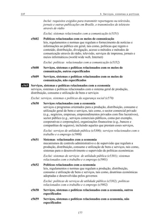 CIF 5. Serviços, sistemas e políticas
Inclui: requisitos exigidos para transmitir reportagens na televisão,
jornais e outras publicações em Braille, e transmissões de teletexto
através de rádio
Exclui; sistemas relacionados com a comunicação (e5351)
e5602 Políticas relacionadas com os meios de comunicação
leis, regulamentos e normas que regulam o fornecimento de notícias e
informações ao público em geral, tais como, políticas que regem o
conteúdo, distribuição, divulgação, acesso a métodos e métodos de
comunicação através de rádio, televisão, serviços de imprensa, jornais e
meios informáticos (world wide web, Internet)
Exclui: políticas relacionadas com a comunicação (e5352)
e5608 Serviços, sistemas e políticas relacionados com os meios de
comunicação, outros especificados
e5609 Serviços, sistemas e políticas relacionados com os meios de
comunicação, não especificados
e565 Serviços, sistemas e políticas relacionados com a economia
serviços, sistemas e políticas relacionados com o sistema geral de produção,
distribuição, consumo e utilização de bens e serviços
Exclui: serviços, sistemas e políticas da segurança social (e570)
e5650 Serviços relacionados com a economia
serviços e programas orientados para a produção, distribuição, consumo e
utilização geral de bens e serviços, tais como, o sector comercial privado
(e.g., negócios, empresas, empreendimentos privados com fins lucrativos),
sector público (e.g., serviços comerciais públicos, como por exemplo,
cooperativas e corporações), organizações financeiras (e.g., bancos e
companhias de seguros), incluindo aqueles que prestam esses serviços,
Exclui: serviços de utilidade pública (e5300); serviços relacionados com o
trabalho e o emprego (e5900)
e5651 Sistemas relacionados com a economia
mecanismos de controlo administrativo e de supervisão que regulam a
produção, distribuição, consumo e utilização de bens e serviços, tais como,
sistemas para o desenvolvimento e supervisão de políticas económicas
Exclui: sistemas de serviços de utilidade pública (e5301); sistemas
relacionados com o trabalho e o emprego (e5901)
e5652 Políticas relacionados com a economia
leis, regulamentos e normas que regulam a produção, distribuição,
consumo e utilização de bens e serviços, tais como, doutrinas económicas
adoptadas e desenvolvidas pelos governos
Exclui: políticas de serviços de utilidade pública (e5302); políticas
relacionados com o trabalho e o emprego (e5902)
e5658 Serviços, sistemas e políticas relacionados com a economia, outros
especificados
e5659 Serviços, sistemas e políticas relacionados com a economia, não
especificados
177
 