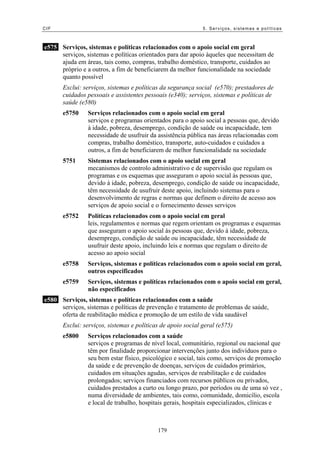 CIF 5. Serviços, sistemas e políticas
e575 Serviços, sistemas e políticas relacionados com o apoio social em geral
serviços, sistemas e políticas orientados para dar apoio àqueles que necessitam de
ajuda em áreas, tais como, compras, trabalho doméstico, transporte, cuidados ao
próprio e a outros, a fim de beneficiarem da melhor funcionalidade na sociedade
quanto possível
Exclui: serviços, sistemas e políticas da segurança social (e570); prestadores de
cuidados pessoais e assistentes pessoais (e340); serviços, sistemas e políticas de
saúde (e580)
e5750 Serviços relacionados com o apoio social em geral
serviços e programas orientados para o apoio social a pessoas que, devido
à idade, pobreza, desemprego, condição de saúde ou incapacidade, tem
necessidade de usufruir da assistência pública nas áreas relacionadas com
compras, trabalho doméstico, transporte, auto-cuidados e cuidados a
outros, a fim de beneficiarem de melhor funcionalidade na sociedade
5751 Sistemas relacionados com o apoio social em geral
mecanismos de controlo administrativo e de supervisão que regulam os
programas e os esquemas que asseguram o apoio social às pessoas que,
devido à idade, pobreza, desemprego, condição de saúde ou incapacidade,
têm necessidade de usufruir deste apoio, incluindo sistemas para o
desenvolvimento de regras e normas que definem o direito de acesso aos
serviços de apoio social e o fornecimento desses serviços
e5752 Políticas relacionados com o apoio social em geral
leis, regulamentos e normas que regem orientam os programas e esquemas
que asseguram o apoio social às pessoas que, devido à idade, pobreza,
desemprego, condição de saúde ou incapacidade, têm necessidade de
usufruir deste apoio, incluindo leis e normas que regulam o direito de
acesso ao apoio social
e5758 Serviços, sistemas e políticas relacionados com o apoio social em geral,
outros especificados
e5759 Serviços, sistemas e políticas relacionados com o apoio social em geral,
não especificados
e580 Serviços, sistemas e políticas relacionados com a saúde
serviços, sistemas e políticas de prevenção e tratamento de problemas de saúde,
oferta de reabilitação médica e promoção de um estilo de vida saudável
Exclui: serviços, sistemas e políticas de apoio social geral (e575)
e5800 Serviços relacionados com a saúde
serviços e programas de nível local, comunitário, regional ou nacional que
têm por finalidade proporcionar intervenções junto dos indivíduos para o
seu bem estar físico, psicológico e social, tais como, serviços de promoção
da saúde e de prevenção de doenças, serviços de cuidados primários,
cuidados em situações agudas, serviços de reabilitação e de cuidados
prolongados; serviços financiados com recursos públicos ou privados,
cuidados prestados a curto ou longo prazo, por períodos ou de uma só vez ,
numa diversidade de ambientes, tais como, comunidade, domicílio, escola
e local de trabalho, hospitais gerais, hospitais especializados, clínicas e
179
 