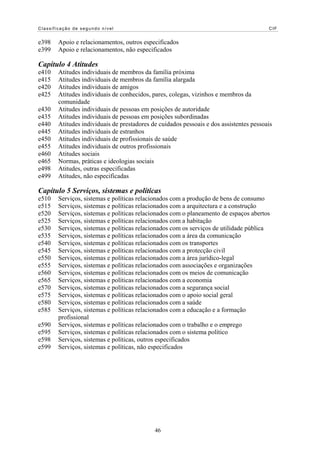 Classificação de segundo nível CIF
e398 Apoio e relacionamentos, outros especificados
e399 Apoio e relacionamentos, não especificados
Capítulo 4 Atitudes
e410 Atitudes individuais de membros da família próxima
e415 Atitudes individuais de membros da família alargada
e420 Atitudes individuais de amigos
e425 Atitudes individuais de conhecidos, pares, colegas, vizinhos e membros da
comunidade
e430 Atitudes individuais de pessoas em posições de autoridade
e435 Atitudes individuais de pessoas em posições subordinadas
e440 Atitudes individuais de prestadores de cuidados pessoais e dos assistentes pessoais
e445 Atitudes individuais de estranhos
e450 Atitudes individuais de profissionais de saúde
e455 Atitudes individuais de outros profissionais
e460 Atitudes sociais
e465 Normas, práticas e ideologias sociais
e498 Atitudes, outras especificadas
e499 Atitudes, não especificadas
Capítulo 5 Serviços, sistemas e políticas
e510 Serviços, sistemas e políticas relacionados com a produção de bens de consumo
e515 Serviços, sistemas e políticas relacionados com a arquitectura e a construção
e520 Serviços, sistemas e políticas relacionados com o planeamento de espaços abertos
e525 Serviços, sistemas e políticas relacionados com a habitação
e530 Serviços, sistemas e políticas relacionados com os serviços de utilidade pública
e535 Serviços, sistemas e políticas relacionados com a área da comunicação
e540 Serviços, sistemas e políticas relacionados com os transportes
e545 Serviços, sistemas e políticas relacionados com a protecção civil
e550 Serviços, sistemas e políticas relacionados com a área jurídico-legal
e555 Serviços, sistemas e políticas relacionados com associações e organizações
e560 Serviços, sistemas e políticas relacionados com os meios de comunicação
e565 Serviços, sistemas e políticas relacionados com a economia
e570 Serviços, sistemas e políticas relacionados com a segurança social
e575 Serviços, sistemas e políticas relacionados com o apoio social geral
e580 Serviços, sistemas e políticas relacionados com a saúde
e585 Serviços, sistemas e políticas relacionados com a educação e a formação
profissional
e590 Serviços, sistemas e políticas relacionados com o trabalho e o emprego
e595 Serviços, sistemas e políticas relacionados com o sistema político
e598 Serviços, sistemas e políticas, outros especificados
e599 Serviços, sistemas e políticas, não especificados
46
 