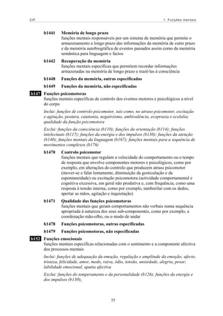 CIF 1. Funções mentais
b1441 Memória de longo prazo
funções mentais responsáveis por um sistema de memória que permite o
armazenamento a longo prazo das informações da memória de curto prazo
e da memória autobiográfica de eventos passados assim como da memória
semântica para linguagem e factos
b1442 Recuperação da memória
funções mentais específicas que permitem recordar informações
armazenadas na memória de longo prazo e trazê-las à consciência
b1448 Funções da memória, outras especificadas
b1449 Funções da memória, não especificadas
b147 Funções psicomotoras
funções mentais específicas de controlo dos eventos motores e psicológicos a nível
do corpo
Inclui: funções de controlo psicomotor, tais como, no atraso psicomotor, excitação
e agitação, postura, catatonia, negativismo, ambivalência, ecopraxia e ecolalia;
qualidade da função psicomotora
Exclui: funções da consciência (b110); funções da orientação (b114); funções
intelectuais (b117); funções da energia e dos impulsos (b130); funções da atenção
(b140); funções mentais da linguagem (b167); funções mentais para a sequência de
movimentos complexos (b176)
b1470 Controlo psicomotor
funções mentais que regulam a velocidade do comportamento ou o tempo
de resposta que envolve componentes motores e psicológicos, como por
exemplo, em alterações do controlo que produzem atraso psicomotor
(mover-se e falar lentamente, diminuição da gesticulação e da
espontaneidade) ou excitação psicomotora (actividade comportamental e
cognitiva excessiva, em geral não produtiva e, com frequência, como uma
resposta à tensão interna, como por exemplo, tamborilar com os dedos,
apertar as mãos, agitação e inquietação)
b1471 Qualidade das funções psicomotoras
funções mentais que geram comportamentos não verbais numa sequência
apropriada à natureza dos seus sub-componentes, como por exemplo, a
coordenação mão-olho, ou o modo de andar
b1478 Funções psicomotoras, outras especificadas
b1479 Funções psicomotoras, não especificadas
b152 Funções emocionais
funções mentais específicas relacionadas com o sentimento e a componente afectiva
dos processos mentais
Inclui: funções de adequação da emoção, regulação e amplitude da emoção; afecto,
tristeza, felicidade, amor, medo, raiva, ódio, tensão, ansiedade, alegria, pesar;
labilidade emocional, apatia afectiva
Exclui: funções do temperamento e da personalidade (b126); funções da energia e
dos impulsos (b130);
55
 