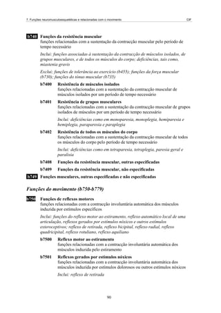 7. Funções neuromusculoesqueléticas e relacionadas com o movimento CIF
b740 Funções da resistência muscular
funções relacionadas com a sustentação da contracção muscular pelo período de
tempo necessário
Inclui: funções associadas à sustentação da contracção de músculos isolados, de
grupos musculares, e de todos os músculos do corpo; deficiências, tais como,
miastenia gravis
Exclui; funções de tolerância ao exercício (b455); funções da força muscular
(b730); funções do tónus muscular (b735)
b7400 Resistência de músculos isolados
funções relacionadas com a sustentação da contracção muscular de
músculos isolados por um período de tempo necessário
b7401 Resistência de grupos musculares
funções relacionadas com a sustentação da contracção muscular de grupos
isolados de músculos por um período de tempo necessário
Inclui: deficiências como em monoparesia, monoplegia, hemiparesia e
hemiplegia, paraparesia e paraplegia
b7402 Resistência de todos os músculos do corpo
funções relacionadas com a sustentação da contracção muscular de todos
os músculos do corpo pelo período de tempo necessário
Inclui: deficiências como em tetraparesia, tetraplegia, paresia geral e
paralisia
b7408 Funções da resistência muscular, outras especificadas
b7409 Funções da resistência muscular, não especificadas
b749 Funções musculares, outras especificadas e não especificadas
Funções do movimento (b750-b779)
b750 Funções de reflexos motores
funções relacionadas com a contracção involuntária automática dos músculos
induzida por estímulos específicos
Inclui: funções do reflexo motor ao estiramento, reflexo automático local de uma
articulação, reflexos gerados por estímulos nóxicos e outros estímulos
exteroceptivos; reflexo de retirada, reflexo bicipital, reflexo radial, reflexo
quadricipital, reflexo rotuliano, reflexo aquiliano
b7500 Reflexo motor ao estiramento
funções relacionadas com a contracção involuntária automática dos
músculos induzida pelo estiramento
b7501 Reflexos gerados por estímulos nóxicos
funções relacionadas com a contracção involuntária automática dos
músculos induzida por estímulos dolorosos ou outros estímulos nóxicos
Inclui: reflexo de retirada
90
 