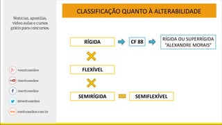 CLASSIFICAÇÃO QUANTO À ALTERABILIDADE
RÍGIDA
FLEXÍVEL
CF 88
SEMIRÍGIDA SEMIFLEXÍVEL
RÍGIDA OU SUPERRÍGIDA
“ALEXANDRE MORAIS”
 