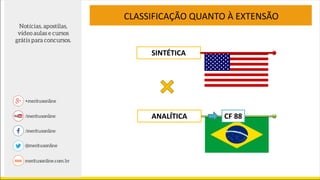 CLASSIFICAÇÃO QUANTO À EXTENSÃO
SINTÉTICA
ANALÍTICA CF 88
 