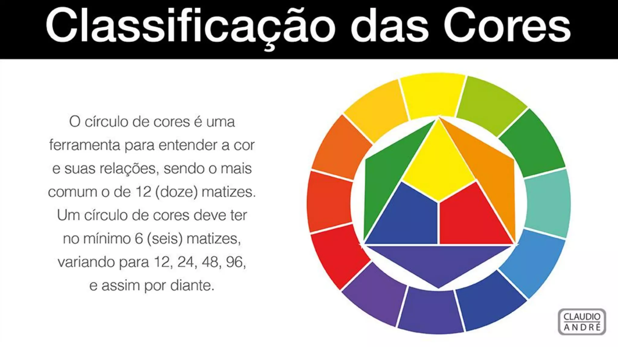 Classificação das Cores | PDF