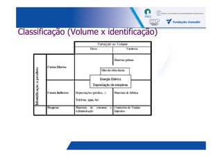 Classificação (Volume x identificação)




                                         18
 
