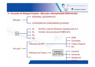4 - Conceito de Relação Produto - Mercado e Rentabilidade Diferenciada
                        REGIONAL (GEOGRÁFICO)
     Mercado
                        CATEGORIA DE CONSUMIDOR (CLASSES)


                        M1      Se M for o total de diferentes mercados onde X é
                        M2      Vendido, deve-se calcular M MBC de X.
        X
                        M3
                        MM                                              ICMS
                                                                        Comissões
                    - Diferença nas DPF                                 Fretes e Seguros
                                                                        Etc.
     Por que?
                                                  ENERGIA               Industrial
                    - Diferença nos Preços
                                                  ELÉTRICA              Comercial
                                                                        Residencial
                                                                        Pública      43
 