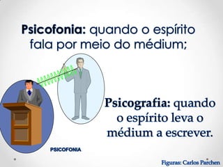 Classificacao da mediunidade