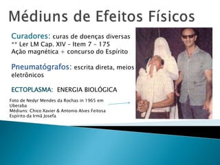 Curadores: curas de doenças diversas
** Ler LM Cap. XIV – Item 7 – 175
Ação magnética + concurso do Espírito
Pneumatógrafos: escrita direta, meios
eletrônicos
ECTOPLASMA: ENERGIA BIOLÓGICA
Foto de Nedyr Mendes da Rochas in 1965 em
Uberaba
Médiuns: Chico Xavier & Antonio Alves Feitosa
Espírito da Irmã Josefa
 
