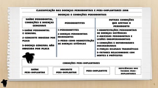 Parte 1 - Classificação e Etiologia das Doenças Periodontais e Peri ...