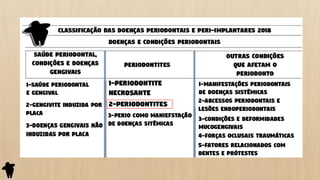 Parte 2 - Classificação e Etiologia das Doenças Periodontais e Peri ...