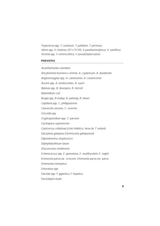 17
Treponema spp, T. carateum, T. pallidum, T. pertenue
Vibrio spp, V. cholerae (01 e 0139), V. parahaemolyticus, V. vulniﬁcus
Yersinia spp, Y. enterocolitica, Y. pseudotuberculosis
PARASITAS
Acanthamoeba castellani
Ancylostoma humano e animal, A. ceylanicum, A. duodenale
Angiostrongylus spp, A. cantonensis, A. costaricensis
Ascaris spp, A. lumbricoides, A. suum
Babesia spp, B. divergens, B. microti
Balantidium coli
Brugia spp, B malayi, B. pahangi, B. timori
Capillaria spp, C. philippinensis
Clonorchis sinensis, C. viverrini
Coccidia spp
Cryptosporidium spp, C. parvum
Cyclospora cayetanensis
Cysticercus cellulosae (cisto hidático, larva de T. solium)
Dactylaria galopava (Ochroconis gallopavum)
Dipetalonema streptocerca
Diphyllobothrium latum
Dracunculus medinensis
Echinococcus spp, E. granulosus, E. multilocularis, E. vogeli
Emmonsia parva var. crescens, Emmonsia parva var. parva
Entamoeba histolytica
Enterobius spp
Fasciola spp, F. gigantica, F. hepatica
Fasciolopsis buski
 