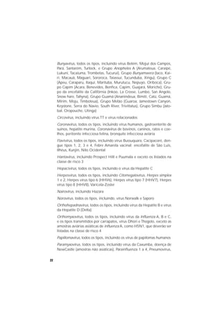 22
Bunyavirus, todos os tipos, incluindo vírus Belém, Mojuí dos Campos,
Pará, Santarém, Turlock, e Grupo Anopheles A (Arumateua, Caraipé,
Lukuni, Tacaiuma, Trombetas, Tucurui), Grupo Bunyamwera (Iaco, Kai-
ri, Macauã, Maguari, Sororoca, Taiassuí, Tucunduba, Xingu), Grupo C
(Apeu, Caraparu, Itaqui, Marituba, Murutucu, Nepuyo, Oriboca), Gru-
po Capim (Acara, Benevides, Benﬁca, Capim, Guajará, Moriche), Gru-
po da encefalite da Califórnia (Inkoo, La Crosse, Lumbo, San Angelo,
Snow hare, Tahyna), Grupo Guamá (Ananindeua, Bimiti, Catú, Guamá,
Mirim, Moju, Timboteua), Grupo Melão (Guaroa, Jamestown Canyon,
Keystone, Serra do Navio, South River, Trivittatus), Grupo Simbu (Jato-
bal, Oropouche, Utinga)
Circovirus, incluindo vírus TT e vírus relacionados
Coronavirus, todos os tipos, incluindo vírus humanos, gastroenterite de
suínos, hepatite murina, Coronavirus de bovinos, caninos, ratos e coe-
lhos, peritonite infecciosa felina, bronquite infecciosa aviária
Flavivirus, todos os tipos, incluindo vírus Bussuquara, Cacipacoré, den-
gue tipos 1, 2, 3 e 4, Febre Amarela vacinal; encefalite de São Luis,
Ilhéus, Kunjin, Nilo Ocidental
Hantavirus, incluindo Prospect Hill e Puumala e exceto os listados na
classe de risco 3
Hepacivirus, todos os tipos, incluindo o vírus da Hepatite C
Herpesvirus, todos os tipos, incluindo Citomegalovirus, Herpes simplex
1 e 2, Herpes vírus tipo 6 (HHV6), Herpes vírus tipo 7 (HHV7), Herpes
vírus tipo 8 (HHV8), Varicela-Zoster
Nairovirus, incluindo Hazara
Norovirus, todos os tipos, incluindo, vírus Norwalk e Saporo
Orthohepadnavirus, todos os tipos, incluindo vírus da Hepatite B e vírus
da Hepatite D (Delta)
Orthomyxovirus, todos os tipos, incluindo vírus da Inﬂuenza A, B e C,
e os tipos transmitidos por carrapatos, vírus Dhori e Thogoto, exceto as
amostras aviárias asiáticas de inﬂuenza A, como H5N1, que deverão ser
listadas na classe de risco 4
Papillomavirus, todos os tipos, incluindo os vírus de papilomas humanos
Paramyxovirus, todos os tipos, incluindo vírus da Caxumba, doença de
NewCastle (amostras não asiáticas), Parainﬂuenza 1 a 4, Pneumovírus,
 