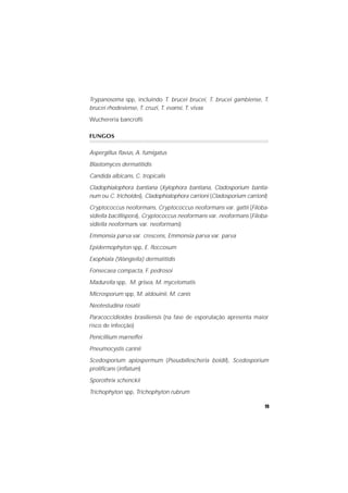 19
Trypanosoma spp, incluindo T. brucei brucei, T. brucei gambiense, T.
brucei rhodesiense, T. cruzi, T. evansi, T. vivax
Wuchereria bancrofti
FUNGOS
Aspergillus flavus, A. fumigatus
Blastomyces dermatitidis
Candida albicans, C. tropicalis
Cladophialophora bantiana (Xylophora bantiana, Cladosporium bantia-
num ou C. trichoides), Cladophialophora carrioni (Cladosporium carrioni)
Cryptococcus neoformans, Cryptococcus neoformans var. gattii (Filoba-
sidiella bacillispora), Cryptococcus neoformans var. neoformans (Filoba-
sidiella neoformans var. neoformans)
Emmonsia parva var. crescens, Emmonsia parva var. parva
Epidermophyton spp, E. floccosum
Exophiala (Wangiella) dermatitidis
Fonsecaea compacta, F. pedrosoi
Madurella spp, M. grisea, M. mycetomatis
Microsporum spp, M. aldouinii, M. canis
Neotestudina rosatii
Paracoccidioides brasiliensis (na fase de esporulação apresenta maior
risco de infecção)
Penicillium marneffei
Pneumocystis carinii
Scedosporium apiospermum (Pseudallescheria boidii), Scedosporium
prolificans (inflatum)
Sporothrix schenckii
Trichophyton spp, Trichophyton rubrum
 
