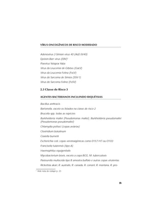 25
VÍRUS ONCOGÊNICOS DE RISCO MODERADO
Adenovirus 2-Simian vírus 40 (Ad2-SV40)
Epstein-Barr vírus (EBV)1
Poxvirus Yatapox Yaba
Vírus da Leucemia de Gibões (GaLV)
Vírus da Leucemia Felina (FeLV)
Vírus do Sarcoma de Símios (SSV-1)
Vírus do Sarcoma Felino (FeSV)
2.3 Classe de Risco 3
AGENTES BACTERIANOS INCLUINDO RIQUÉTSIAS
Bacillus anthracis
Bartonella, exceto os listados na classe de risco 2
Brucella spp, todas as espécies
Burkholderia mallei (Pseudomonas mallei), Burkholderia pseudomallei
(Pseudomonas pseudomallei)
Chlamydia psittaci (cepas aviárias)
Clostridium botulinum
Coxiella burnetii
Escherichia coli, cepas verotoxigênicas como 0157:H7 ou O103
Francisella tularensis (tipo A)
Haemophilus equigenitalis
Mycobacterium bovis, exceto a cepa BCG, M. tuberculosis
Pasteurella multocida tipo B amostra buffalo e outras cepas virulentas
Rickettsia akari, R. australis, R. canada, R. conorii, R. montana, R. pro-
1
Vide nota de rodapé p. 23
 