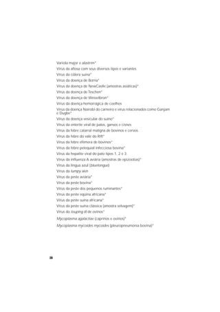 28
Varíola major e alastrim*
Vírus da aftosa com seus diversos tipos e variantes
Vírus da cólera suína*
Vírus da doença de Borna*
Vírus da doença de NewCastle (amostras asiáticas)*
Vírus da doença de Teschen*
Vírus da doença de Wesselbron*
Vírus da doença hemorrágica de coelhos
Vírus da doença Nairobi do carneiro e vírus relacionados como Ganjam
e Dugbe*
Vírus da doença vesicular do suíno*
Vírus da enterite viral de patos, gansos e cisnes
Vírus da febre catarral maligna de bovinos e cervos
Vírus da febre do vale do Rift*
Vírus da febre efêmera de bovinos*
Vírus da febre petequial infecciosa bovina*
Vírus da hepatite viral do pato tipos 1, 2 e 3
Vírus da influenza A aviária (amostras de epizootias)*
Vírus da língua azul (bluetongue)
Vírus da lumpy skin
Vírus da peste aviária*
Vírus da peste bovina*
Vírus da peste dos pequenos ruminantes*
Vírus da peste eqüina africana*
Vírus da peste suína africana*
Vírus da peste suína clássica (amostra selvagem)*
Vírus do louping ill de ovinos*
Mycoplasma agalactiae (caprinos e ovinos)*
Mycoplasma mycoides mycoides (pleuropneumonia bovina)*
 