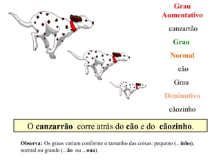 Grau
                                                            Aumentativo
                                                               canzarrão
                                                                Grau
                                                               Normal
                                                                   cão
                                                                 Grau
                                                             Diminutivo
                                                               cãozinho

  O canzarrão corre atrás do cão e do cãozinho.
Observa: Os graus variam conforme o tamanho das coisas: pequeno (...inho),
normal ou grande (...ão ou ...ona).
 