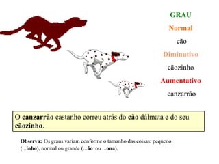 GRAU
Normal
cão
Diminutivo
cãozinho
Aumentativo
canzarrão
O canzarrão castanho correu atrás do cão dálmata e do seu
cãozinho.
Observa: Os graus variam conforme o tamanho das coisas: pequeno
(...inho), normal ou grande (...ão ou ...ona).
 
