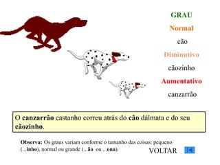 GRAU
Normal
cão
Diminutivo
cãozinho
Aumentativo
canzarrão
O canzarrão castanho correu atrás do cão dálmata e do seu
cãozinho.
Observa: Os graus variam conforme o tamanho das coisas: pequeno
(...inho), normal ou grande (...ão ou ...ona). VOLTAR
 