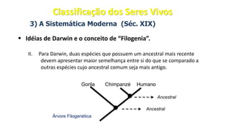 3) A Sistemática Moderna (Séc. XIX)
▪ Idéias de Darwin e o conceito de “Filogenia”.
II. Para Darwin, duas espécies que possuem um ancestral mais recente
devem apresentar maior semelhança entre si do que se comparado a
outras espécies cujo ancestral comum seja mais antigo.
Árvore Filogenética
Humano
Chimpanzé
Gorila
Ancestral
Ancestral
Classificação dos Seres Vivos
 