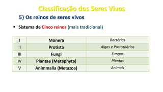 5) Os reinos de seres vivos
▪ Sistema de Cinco reinos (mais tradicional)
I Monera Bactérias
II Protista Algas e Protozoários
III Fungi Fungos
IV Plantae (Metaphyta) Plantas
V Animmalia (Metazoa) Animais
Classificação dos Seres Vivos
 