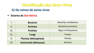 5) Os reinos de seres vivos
▪ Sistema de Seis Reinos
I Bacteria Bactérias verdadeiras
II Archaea Bactérias primitivas
III Protista Algas e Protozoários
IV Fungi Fungos
V Plantae (Metaphyta) Plantas
VI Animmalia (Metazoa) Animais
Classificação dos Seres Vivos
 