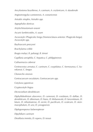 Ancylostoma braziliense, A. caninum, A. ceylanicum, A. duodenale

Angiostrongylus cantonensis, A. costaricensis

Anisakis simplex, Anisakis spp.

Appophalus donicus

Artyfechinostomum oraoni

Ascaris lumbricoides, A. suum

Ascocotyle (Phagicola) longa [Nomenclatura anterior: Phagicola longa],
Ascocotyle spp.

Baylisascaris procyoni

Brachylaima cribbi

Brugia malayi, B. pahangi, B. timori

Capillaria aerophila, C. hepatica, C. philippinensis

Cathaemacia cabrerai

Centrocestus armatus, C. caninum, C. cuspidatus, C. formosanus, C. ku-
rokawai, C. longus

Clonorchis sinensis

Contracaecum osculatum, Contracaecum spp.

Cotylurus japonicus

Cryptocotyle lingua

Dicrocoelium dendriticum

Diphyllobothrium alascence, D. cameroni, D. cordatum, D. dalliae, D.
dendriticum, D. ditremum, D. hians, D. klebanovski, D. lanceolatum, D.
latum, D. nihonkaiense, D. orcini, D. paciﬁcum, D. scoticum, D. stem-
macephalum, D. ursi, D. yonagoensis

Diplogonoporus balaenopterae

Dipylidium caninum

Diroﬁlaria immitis, D. repens, D. tenuis
 