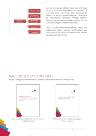 COMO CRIAR CATEGORIAS E TAGS NO MONITORAMENTO DE MÍDIAS SOCIAIS | ©|2014 SOCIAL FIGURES | 11 
Mais um exemplo que pode ser citado é de uma marca de doces com uma embalagem bem distintiva. A exploração inicial pode trazer novas categorias de análise ao se perceber que a embalagem é reinventada por consumidoras: numerosas menções mostram entusiastas do artesanato amador e profissional que usam as embalagens para fazer decorações. 
Medir o volume deste comportamento, através das mídias sociais, pode ser fonte de insights e táticas para explorar um uso do produto não previsto, que vai além do seu consumo alimentício. 
MAIS CONTEÚDO DA SOCIAL FIGURES 
Acesse e baixe gratuitamente mais documentos sobre monitoramento de mídias sociais 
Segmentação de Público no Monitoramento de Mídias Sociais 
Monitoramento de Mídias Sociais para Política e Eleições 
 