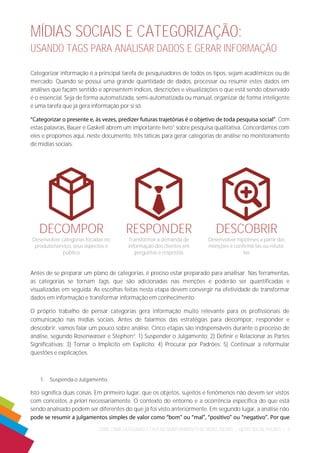 COMO CRIAR CATEGORIAS E TAGS NO MONITORAMENTO DE MÍDIAS SOCIAIS | ©|2014 SOCIAL FIGURES | 3 
MÍDIAS SOCIAIS E CATEGORIZAÇÃO: USANDO TAGS PARA ANALISAR DADOS E GERAR INFORMAÇÃO 
Categorizar informação é a principal tarefa de pesquisadores de todos os tipos, sejam acadêmicos ou de mercado. Quando se possui uma grande quantidade de dados, processar ou resumir estes dados em análises que façam sentido e apresentem índices, descrições e visualizações o que está sendo observado é o essencial. Seja de forma automatizada, semi-automatizada ou manual, organizar de forma inteligente é uma tarefa que já gera informação por si só. . Com estas palavras, Bauer e Gaskell abrem um importante livro1 sobre pesquisa qualitativa. Concordamos com eles e propomos aqui, neste documento, três táticas para gerar categorias de análise no monitoramento de mídias sociais. 
DECOMPOR 
RESPONDER 
DESCOBRIR 
Desenvolver categorias focadas no produto/serviço, seus aspectos e público 
Transformar a demanda de informação dos clientes em perguntas e respostas 
Desenvolver hipóteses a partir das menções e confirmá-las ou refutá- las 
Antes de se preparar um plano de categorias, é preciso estar preparado para analisar. Nas ferramentas, as categorias se tornam tags, que são adicionadas nas menções e poderão ser quantificadas e visualizadas em seguida. As escolhas feitas nesta etapa devem convergir na efetividade de transformar dados em informação e transformar informação em conhecimento. 
O próprio trabalho de pensar categorias gera informação muito relevante para os profissionais de comunicação nas mídias sociais. Antes de falarmos das estratégias para decompor, responder e descobrir, vamos falar um pouco sobre análise. Cinco etapas são indispensáveis durante o processo de análise, segundo Rosenwasser e Stephen2: 1) Suspender o Julgamento; 2) Definir e Relacionar as Partes Significativas; 3) Tornar o Implícito em Explícito; 4) Procurar por Padrões; 5) Continuar a reformular questões e explicações. 
1. Suspenda o Julgamento. 
Isto significa duas coisas. Em primeiro lugar, que os objetos, sujeitos e fenômenos não devem ser vistos com conceitos a priori necessariamente. O contexto do entorno e a ocorrência específica do que está sendo analisado podem ser diferentes do que já foi visto anteriormente. Em segundo lugar, a análise não  