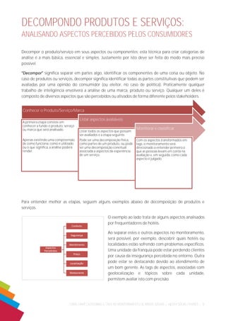 COMO CRIAR CATEGORIAS E TAGS NO MONITORAMENTO DE MÍDIAS SOCIAIS | ©|2014 SOCIAL FIGURES | 6 
Conhecer o Produto/Serviço/Marca 
A primeira etapa consiste em 
conhecer a fundo o produto, serviço 
ou marca que será analisado. 
Apenas existindo uma compreensão 
de como funciona, como é utilizado 
ou o que significa, a análise poderá 
render. 
Listar aspectos avaliáveis 
Listar todos os aspectos que possam 
ser avaliados é a etapa seguinte. 
Pode ser uma decomposição física, 
como partes de um produto, ou pode 
ser uma decomposição coneitual 
associada a aspectos da experiência 
de um serviço. 
Monitorar e classificar 
Com os aspectos transformados em 
tags, o monitoramento será 
direcionado a entender primeiro o 
que as pessoas levam em conta na 
avaliação e, em seguida, como cada 
aspecto é julgado. 
DECOMPONDO PRODUTOS E SERVIÇOS: ANALISANDO ASPECTOS PERCEBIDOS PELOS CONSUMIDORES 
Decompor o produto/serviço em seus aspectos ou componentes: esta técnica para criar categorias de análise é a mais básica, essencial e simples. Justamente por isto deve ser feita do modo mais preciso possível. significa separar em partes algo, identificar os componentes de uma coisa ou objeto. No caso de produtos ou serviços, decompor significa identificar todas as partes constitutivas que podem ser avaliadas por uma opinião do consumidor (ou eleitor, no caso de política). Praticamente qualquer trabalho de inteligência envolverá a análise de uma marca, produto ou serviço. Qualquer um deles é composto de diversos aspectos que são percebidos ou ativados de forma diferente pelos stakeholders. 
Para entender melhor as etapas, seguem alguns exemplos abaixo de decomposição de produtos e serviços. 
O exemplo ao lado trata de alguns aspectos analisados por frequentadores de hotéis. 
Ao separar estes e outros aspectos no monitoramento, será possível, por exemplo, descobrir quais hotéis ou localidades estão sofrendo com problemas específicos. Uma unidade da franquia pode estar perdendo clientes por causa da insegurança percebida no entorno. Outra pode estar se destacando devido ao atendimento de um bom gerente. As tags de aspectos, associadas com geolocalização e tópicos sobre cada unidade, permitem avaliar isto com precisão.  