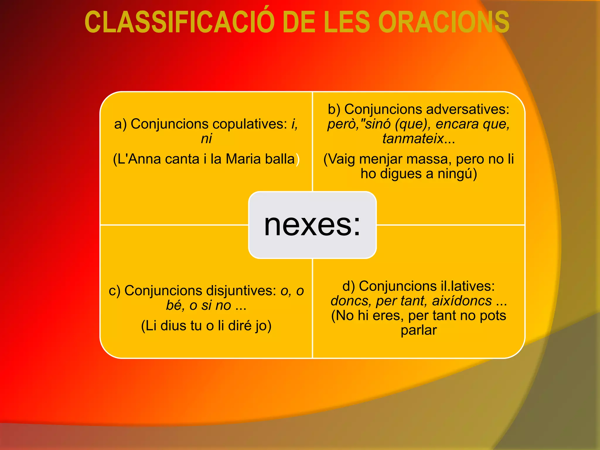 Classificació De Les Oracions
