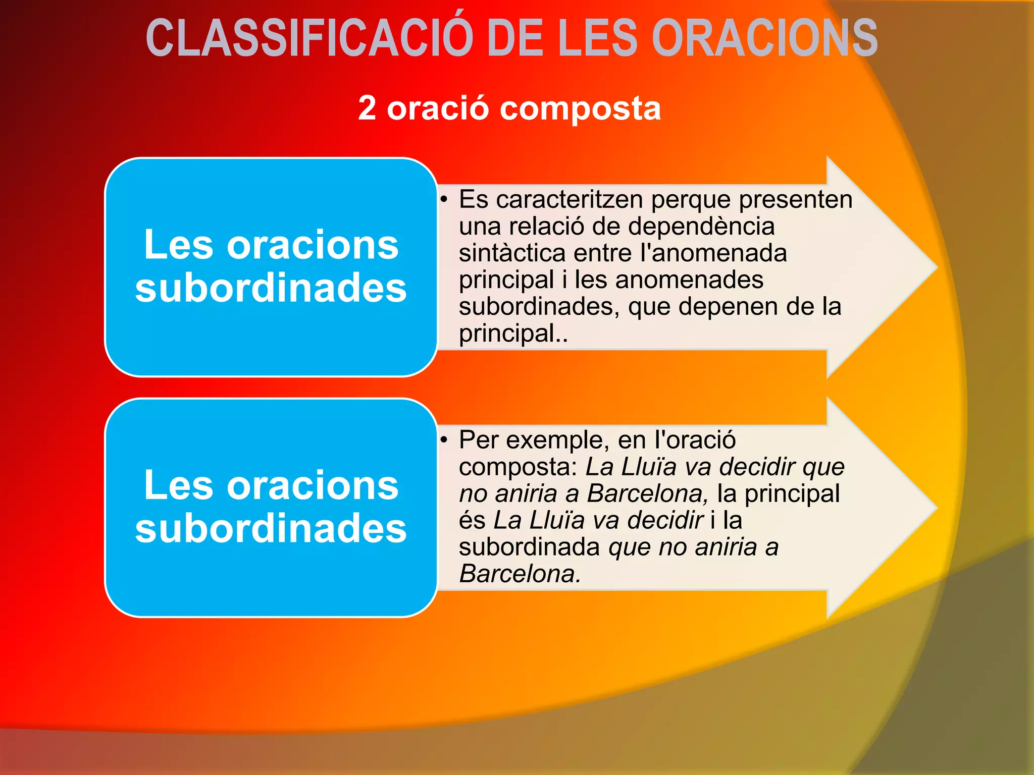 Classificació De Les Oracions