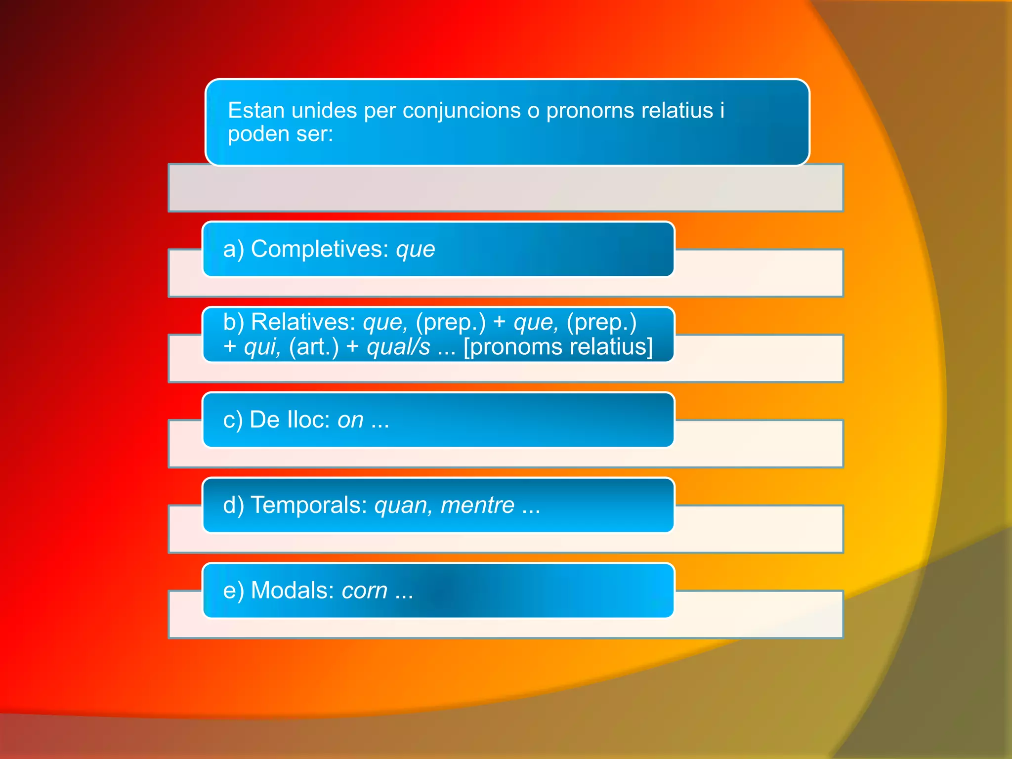 Classificació De Les Oracions