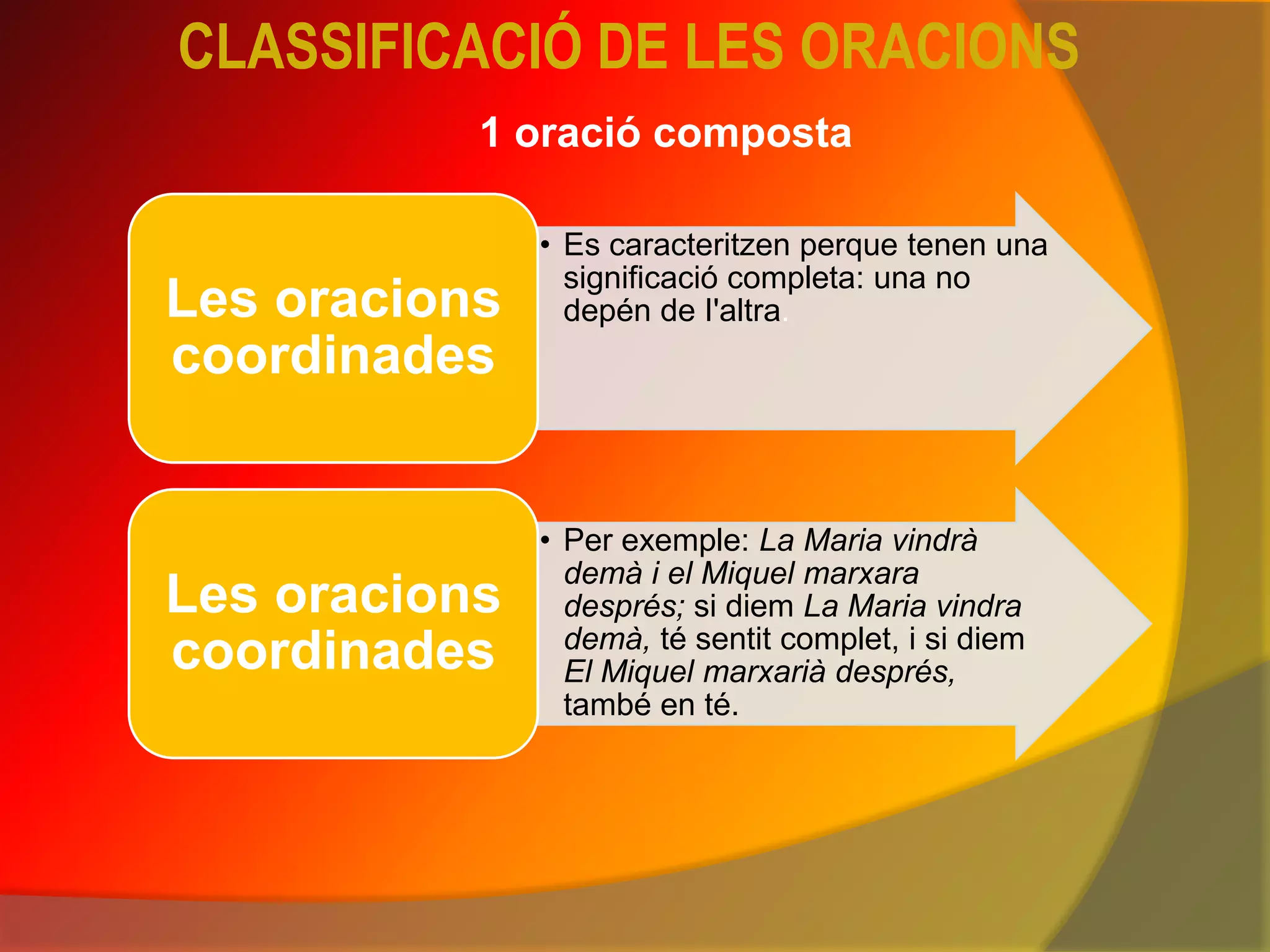 Classificació De Les Oracions