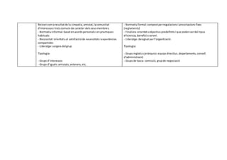 Neixencomaresultatde la simpatia,amistat,lacomunitat
d'interessosi tretscomunsde carácter delsseusmembres.
- Normatiuinformal:basatenacordspersonalsi enpractiques
habituals
- Necessitat:orientataal satisfaccióde necessitatsi experiències
compartides
- Lideratge:sorgeix delgrup
Tipologia:
- Grups d’interessos
- Grups d’iguals:amistats,veterans,etc.
- Normatiuformal:compostperregulacionsi prescripcionsfixes
(reglaments)
- Finalista:orientataobjectius predefinitsi que podenserdel tipus
eficiencia,benefici oservei.
- Lideratge:designatperl’organització
Tipologia:
- Grups reglatsojeràrquics:equipsdirectius,departaments,consell
d’administració
- Grups de tasca: comissió,grupde negociació
 