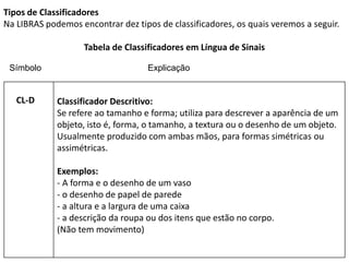 CLASSIFICADORES.pptx