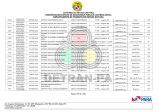 GOVERNO DO ESTADO DO PARÁ
SECRETARIA DE ESTADO DE SEGURANÇA PÚBLICA E DEFESA SOCIAL
DEPARTAMENTO DE TRÂNSITO DO ESTADO DO PARÁ
Página 100 de 1001
Av. Augusto Montenegro, Km 03, S/Nº, Mangueirão, CEP 66.640-000, Belém/PA
Telefones: (91) 3214-6303 / 3214-6229
www.detran.pa.gov.br
15860
18/03/2024
11:49:26.244
203789/2024 ANTONIO DARIO BARBOSA JANAU AMPLA CONCORRÊNCIA 1ª CNH - categoria AB
099*******2-03
Moju 100
12317
18/03/2024
18:01:08.305
237038/2024 ANTONIO DARLAN DOS SANTOS SOUZA AMPLA CONCORRÊNCIA 1ª CNH - categoria AB
068*******2-78
Ulianópolis 102
10510
18/03/2024
10:39:41.177
194730/2024 ANTONIO DE JESUS MARTINS DA SILVA AMPLA CONCORRÊNCIA 1ª CNH - categoria AB
427*******2-20
Primavera 102
2083
18/03/2024
10:12:24.231
190953/2024 ANTONIO DE LUCAS SILVA DE FREITAS AMPLA CONCORRÊNCIA 1ª CNH - categoria AB
710*******2-17
Ananindeua 110
387
18/03/2024
13:38:46.012
216472/2024
ANTONIO DE OLIVEIRA CORDEIRO
NETO
AMPLA CONCORRÊNCIA 1ª CNH - categoria AB
009*******2-58
São Miguel Do Guamá 120
19005
18/03/2024
07:42:13.137
173708/2024
ANTONIO DE OLIVEIRA DO ROSARIO DE
SOUZA
PCD Adição de categoria - B
011*******2-03
Barcarena 70
19817
18/03/2024
19:07:56.683
240836/2024 ANTONIO DELSON DO ROSARIO SERRA AMPLA CONCORRÊNCIA Mudança de categoria - B para D
029*******3-21
Cachoeira Do Piriá 45
19605
19/03/2024
09:16:43.295
265710/2024
ANTONIO DIEGO CORDEIRO DE
OLIVEIRA
AMPLA CONCORRÊNCIA Mudança de categoria - B para D
911*******2-68
Tomé-açu 52
5170
18/03/2024
13:04:17.873
212427/2024 ANTONIO DIEGO DOS SANTOS LIRA AMPLA CONCORRÊNCIA 1ª CNH - categoria B
704*******2-12
Capitão Poço 105
1525
23/03/2024
23:08:55.137
354509/2024 ANTONIO DIEGO OLIVEIRA MONTEIRO AMPLA CONCORRÊNCIA 1ª CNH - categoria AB
057*******2-48
Mãe Do Rio 120
15192
18/03/2024
04:33:22.689
169720/2024
ANTONIO DIEGO PLATINI RODRIGUES
TEIXEIRA
AMPLA CONCORRÊNCIA 1ª CNH - categoria AB
061*******2-19
Capitão Poço 100
1732
27/03/2024
10:53:02.106
376665/2024 ANTONIO DIELSON DA SILVA VIEIRA AMPLA CONCORRÊNCIA 1ª CNH - categoria AB
701*******2-58
Santarém Novo 120
497
18/03/2024
16:09:38.971
229852/2024 ANTONIO DIOGO OLIVEIRA CHAVES AMPLA CONCORRÊNCIA 1ª CNH - categoria AB
068*******2-80
Mãe Do Rio 120
19542
23/03/2024
11:55:19.067
350695/2024 ANTONIO DOS SANTOS SILVA AMPLA CONCORRÊNCIA Adição de categoria - B
229*******2-68
Abaetetuba 60
16681
18/03/2024
20:18:21.238
247276/2024 ANTONIO DOUGLAS SILVA DOS SANTOS AMPLA CONCORRÊNCIA 1ª CNH - categoria AB
740*******2-53
Capitão Poço 100
19053
18/03/2024
15:43:31.564
228052/2024
ANTONIO EDICARLOS PINTO DE
OLIVEIRA
PCD 1ª CNH - categoria AB
880*******2-34
Irituia 70
12510
18/03/2024
20:21:58.630
247556/2024 ANTONIO EDIELSON DA SILVA E SILVA AMPLA CONCORRÊNCIA 1ª CNH - categoria AB
078*******2-19
São João Da Ponta 102
14222
22/03/2024
18:51:17.273
346147/2024 ANTONIO EDIVAN LIMA ASSUNCAO AMPLA CONCORRÊNCIA 1ª CNH - categoria AB
704*******2-81
Mãe Do Rio 102
13899
21/03/2024
12:17:53.462
326545/2024
ANTONIO EDUARDO SOUSA DO
NASCIMENTO
AMPLA CONCORRÊNCIA 1ª CNH - categoria AB
091*******2-92
Dom Eliseu 102
1537
24/03/2024
11:59:22.880
355788/2024 ANTONIO EDVAN SANTOS NASCIMENTO AMPLA CONCORRÊNCIA 1ª CNH - categoria AB
095*******2-56
Bragança 120
 
