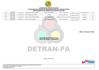 CNH Pai DÉgua: veja lista de classificados