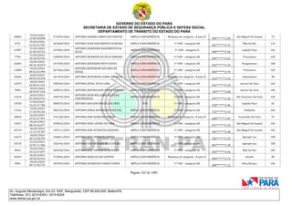 GOVERNO DO ESTADO DO PARÁ
SECRETARIA DE ESTADO DE SEGURANÇA PÚBLICA E DEFESA SOCIAL
DEPARTAMENTO DE TRÂNSITO DO ESTADO DO PARÁ
Página 103 de 1001
Av. Augusto Montenegro, Km 03, S/Nº, Mangueirão, CEP 66.640-000, Belém/PA
Telefones: (91) 3214-6303 / 3214-6229
www.detran.pa.gov.br
18802
19/03/2024
12:00:38.898
273459/2024 ANTONIO JANDRE GOMES DOS SANTOS AMPLA CONCORRÊNCIA Mudança de categoria - B para D
984*******2-04
São Miguel Do Guamá 75
3741
25/03/2024
13:33:41.787
361820/2024 ANTONIO JEAN NASCIMENTO ALMEIDA AMPLA CONCORRÊNCIA 1ª CNH - categoria AB
051*******2-37
Mãe Do Rio 110
13907
21/03/2024
12:40:39.576
327002/2024
ANTONIO JEANDSON NASCIMENTO DA
SILVA
AMPLA CONCORRÊNCIA 1ª CNH - categoria B
080*******2-60
Capitão Poço 102
7706
21/03/2024
16:30:55.944
330830/2024 ANTONIO JEFERSON DA SILVA RIBEIRO AMPLA CONCORRÊNCIA 1ª CNH - categoria AB
049*******2-67
Tracuateua 105
16683
18/03/2024
20:19:10.079
247340/2024 ANTONIO JEFERSON PINTO SOUSA AMPLA CONCORRÊNCIA 1ª CNH - categoria AB
045*******2-94
Paragominas 100
12808
19/03/2024
09:53:55.990
267466/2024
ANTONIO JEFFERSON DOS REIS DE
SOUZA
AMPLA CONCORRÊNCIA 1ª CNH - categoria AB
084*******2-93
Primavera 102
18266
18/03/2024
09:03:10.294
181769/2024 ANTONIO JEFFERSON GOMES DA SILVA AMPLA CONCORRÊNCIA Mudança de categoria - B para D
012*******3-33
Ananindeua 98
12675
18/03/2024
23:00:41.552
258430/2024 ANTONIO JESIEL SILVA LIMA AMPLA CONCORRÊNCIA 1ª CNH - categoria AB
061*******2-50
Aurora Do Pará 102
5984
18/03/2024
20:49:57.529
249815/2024 ANTONIO JHEYBLISSON PINHO SEMEAO AMPLA CONCORRÊNCIA 1ª CNH - categoria AB
704*******2-08
Aurora Do Pará 105
13414
20/03/2024
07:34:03.913
298795/2024
ANTONIO JHON WILLAMIS DA SILVA
VASCONCELOS
AMPLA CONCORRÊNCIA 1ª CNH - categoria AB
079*******2-33
São Francisco Do Pará 102
19520
27/03/2024
15:32:17.786
380079/2024 ANTONIO JOELSON MACIEL DA CRUZ PCD 1ª CNH - categoria AB
020*******2-06
Capitão Poço 65
13162
19/03/2024
17:10:39.163
286124/2024 ANTONIO JORGE RODRIGUES PASCOAL AMPLA CONCORRÊNCIA 1ª CNH - categoria AB
715*******2-15
Tailândia 102
18850
26/03/2024
22:41:27.991
374128/2024 ANTONIO JOSE ALMEIDA PAIXAO AMPLA CONCORRÊNCIA Mudança de categoria - B para D
600*******2-87
Concórdia Do Pará 75
14437
25/03/2024
08:39:26.077
359025/2024 ANTONIO JOSE CASTRO DE LIMA AMPLA CONCORRÊNCIA 1ª CNH - categoria AB
071*******2-55
São Miguel Do Guamá 102
10719
18/03/2024
11:12:19.397
199111/2024 ANTONIO JOSE DE MATOS AZEVEDO AMPLA CONCORRÊNCIA 1ª CNH - categoria AB
901*******2-00
São Miguel Do Guamá 102
16673
18/03/2024
20:13:28.259
246861/2024 ANTONIO JOSE FERREIRA BRITO AMPLA CONCORRÊNCIA 1ª CNH - categoria AB
709*******2-95
Igarapé-açu 100
18135
21/03/2024
12:07:11.506
326344/2024 ANTONIO JOSE MORAES DE OLIVEIRA AMPLA CONCORRÊNCIA 1ª CNH - categoria AB
867*******2-30
Igarapé-açu 100
8443
25/03/2024
19:23:57.877
364550/2024 ANTONIO JOSE VENANCIO MENEZES AMPLA CONCORRÊNCIA 1ª CNH - categoria AB
054*******2-03
Mãe Do Rio 105
18343
26/03/2024
18:56:40.412
372004/2024 ANTONIO JOSICLEI DOS SANTOS AMPLA CONCORRÊNCIA Mudança de categoria - B para D
004*******2-73
Ourém 98
9985
18/03/2024
09:17:39.776
183599/2024 ANTONIO JOVANILDO FARIAS VIEIRA AMPLA CONCORRÊNCIA 1ª CNH - categoria AB
080*******2-12
Breu Branco 102
 