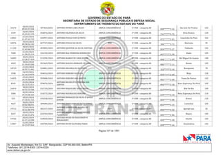 GOVERNO DO ESTADO DO PARÁ
SECRETARIA DE ESTADO DE SEGURANÇA PÚBLICA E DEFESA SOCIAL
DEPARTAMENTO DE TRÂNSITO DO ESTADO DO PARÁ
Página 107 de 1001
Av. Augusto Montenegro, Km 03, S/Nº, Mangueirão, CEP 66.640-000, Belém/PA
Telefones: (91) 3214-6303 / 3214-6229
www.detran.pa.gov.br
10174
18/03/2024
09:45:57.556
187463/2024 ANTONIO NUNES LIMA FILHO AMPLA CONCORRÊNCIA 1ª CNH - categoria AB
050*******2-22
São João De Pirabas 102
1549
24/03/2024
15:22:21.133
356876/2024 ANTONIO OLIVEIRA DA SILVA AMPLA CONCORRÊNCIA 1ª CNH - categoria AB
741*******2-72
Breu Branco 120
14041
21/03/2024
21:07:45.725
334997/2024 ANTONIO PAULO COSTA PINTO AMPLA CONCORRÊNCIA 1ª CNH - categoria AB
072*******2-83
Concórdia Do Pará 102
18376
19/03/2024
09:58:56.182
267727/2024 ANTONIO PAULO DA SILVA PCD 1ª CNH - categoria AB
306*******2-72
Marituba 95
11190
18/03/2024
12:42:06.520
209805/2024 ANTONIO QUEVEM DA SILVA PANTOJA AMPLA CONCORRÊNCIA 1ª CNH - categoria AB
054*******2-27
Tailândia 102
7600
21/03/2024
11:58:25.219
326150/2024 ANTONIO RAI FERREIRA RODRIGUES AMPLA CONCORRÊNCIA 1ª CNH - categoria AB
067*******2-58
Baião 105
16095
18/03/2024
13:28:37.434
215294/2024 ANTONIO RAMOS DE LIMA JUNIOR AMPLA CONCORRÊNCIA 1ª CNH - categoria AB
068*******2-09
São Miguel Do Guamá 100
4929
18/03/2024
11:34:43.566
201969/2024 ANTONIO RAUAN ANDRADE DE LIMA AMPLA CONCORRÊNCIA 1ª CNH - categoria AB
086*******2-11
Bonito 105
18729
21/03/2024
10:52:11.441
324881/2024 ANTONIO REGINALDO DA COSTA PCD 1ª CNH - categoria AB
332*******2-34
Marapanim 78
1548
24/03/2024
15:10:24.870
356816/2024 ANTONIO RIBEIRO DA SILVA AMPLA CONCORRÊNCIA 1ª CNH - categoria AB
039*******2-60
Moju 120
14455
25/03/2024
10:16:50.068
359908/2024 ANTONIO RIBEIRO DOS SANTOS AMPLA CONCORRÊNCIA 1ª CNH - categoria AB
002*******2-60
Ponta De Pedras 102
8345
25/03/2024
10:12:51.011
359876/2024
ANTONIO RICKELVYS PEREIRA DOS
SANTOS
AMPLA CONCORRÊNCIA 1ª CNH - categoria AB
092*******2-30
Nova Esperança Do Piriá 105
16414
18/03/2024
16:52:15.546
232729/2024 ANTONIO RIQUELME SILVA SOUSA AMPLA CONCORRÊNCIA 1ª CNH - categoria AB
017*******2-22
Mãe Do Rio 100
3306
20/03/2024
19:34:30.343
316575/2024 ANTONIO RODRIGUES RIBEIRO AMPLA CONCORRÊNCIA 1ª CNH - categoria AB
539*******2-34
Nova Esperança Do Piriá 110
533
18/03/2024
17:16:51.721
234238/2024
ANTONIO RONALDO DA SILVA E SOUZA
JUNIOR
AMPLA CONCORRÊNCIA 1ª CNH - categoria AB
064*******2-80
Breves 120
4637
18/03/2024
10:02:48.031
189689/2024 ANTONIO RONILSON DA SILVA CUNHA AMPLA CONCORRÊNCIA 1ª CNH - categoria AB
853*******2-15
Castanhal 105
19712
27/03/2024
18:46:08.378
382237/2024
ANTONIO RONIVALDO MOURA DE
SOUZA
PCD 1ª CNH - categoria AB
896*******2-00
Igarapé-açu 50
5437
18/03/2024
15:02:31.876
224743/2024
ANTONIO RONNIELLY NASCIMENTO
FLORENCIO
AMPLA CONCORRÊNCIA 1ª CNH - categoria AB
085*******2-86
Bujaru 105
13766
20/03/2024
21:27:12.590
318929/2024
ANTONIO RUAN DO NASCIMENTO
MAGALHAES
AMPLA CONCORRÊNCIA 1ª CNH - categoria AB
058*******2-90
Ourém 102
13967
21/03/2024
16:23:07.064
330709/2024 ANTONIO RUAN OLIVEIRA VERAS AMPLA CONCORRÊNCIA 1ª CNH - categoria AB
058*******2-46
Ananindeua 102
 
