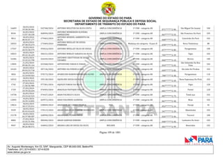 GOVERNO DO ESTADO DO PARÁ
SECRETARIA DE ESTADO DE SEGURANÇA PÚBLICA E DEFESA SOCIAL
DEPARTAMENTO DE TRÂNSITO DO ESTADO DO PARÁ
Página 109 de 1001
Av. Augusto Montenegro, Km 03, S/Nº, Mangueirão, CEP 66.640-000, Belém/PA
Telefones: (91) 3214-6303 / 3214-6229
www.detran.pa.gov.br
16609
18/03/2024
19:28:20.381
242768/2024 ANTONIO WELITON DA SILVA COSTA AMPLA CONCORRÊNCIA 1ª CNH - categoria AB
071*******2-86
São Miguel Do Guamá 100
8544
26/03/2024
13:07:18.238
368994/2024
ANTONIO WEMERSON OLIVEIRA
DAMASCENO
AMPLA CONCORRÊNCIA 1ª CNH - categoria AB
067*******2-55
São Francisco Do Pará 105
9812
18/03/2024
08:45:07.177
179465/2024
ANTONIO WENDEL SARMENTO DA
SILVA
AMPLA CONCORRÊNCIA 1ª CNH - categoria AB
068*******2-35
Concórdia Do Pará 102
18555
18/03/2024
07:38:35.674
173469/2024
ANTONIO WESLLEY DE SOUZA
FERREIRA
AMPLA CONCORRÊNCIA Mudança de categoria - B para D
078*******2-39
Nova Timboteua 80
17547
19/03/2024
20:55:50.579
293616/2024 ANTONIO WESLLEY SILVA DE SOUSA AMPLA CONCORRÊNCIA 1ª CNH - categoria AB
077*******2-80
Paragominas 100
10023
18/03/2024
09:22:10.229
184221/2024 ANTONIO WIRLEY SARAIVA DA SILVA AMPLA CONCORRÊNCIA 1ª CNH - categoria AB
705*******2-39
Vigia 102
16306
18/03/2024
15:22:22.790
226435/2024
ANTONNY CRISTTHYAN DE SOUZA
TAVARES
AMPLA CONCORRÊNCIA 1ª CNH - categoria AB
060*******2-10
Breves 100
13845
21/03/2024
09:40:39.144
323368/2024 ANTONYONE FARIAS E FARIAS AMPLA CONCORRÊNCIA 1ª CNH - categoria AB
054*******2-02
São Sebastião Da Boa
Vista
102
10165
18/03/2024
09:43:33.718
187136/2024 ANTUNES DA FONSECA DIAS AMPLA CONCORRÊNCIA 1ª CNH - categoria AB
049*******2-85
São João De Pirabas 102
3826
26/03/2024
15:24:04.563
370172/2024 APARECIDO RAMON RODRIGUES ALVES AMPLA CONCORRÊNCIA 1ª CNH - categoria AB
700*******2-38
Paragominas 110
10532
18/03/2024
10:42:41.012
195130/2024 AQUELINE SOUZA DA SILVA MULHER 1ª CNH - categoria AB
040*******2-50
Nova Esperança Do Piriá 102
1742
27/03/2024
11:40:36.989
377281/2024 AQUILES FARIAS DA SILVA AMPLA CONCORRÊNCIA 1ª CNH - categoria AB
067*******2-39
Vigia 120
1729
27/03/2024
10:39:20.644
376503/2024 ARACELIA PASTIQUE DA LUZ AMPLA CONCORRÊNCIA 1ª CNH - categoria AB
681*******2-34
Portel 120
14758
26/03/2024
23:23:42.523
374437/2024 ARAN PACHECO E SILVA AMPLA CONCORRÊNCIA 1ª CNH - categoria AB
087*******2-75
Tomé-açu 102
12845
19/03/2024
10:39:14.892
269572/2024 ARAO FAGUNDES ALMEIDA AMPLA CONCORRÊNCIA 1ª CNH - categoria AB
067*******2-48
Moju 102
19814
18/03/2024
18:17:33.411
238049/2024 ARGESSON DO CARMO FRANCA PCD 1ª CNH - categoria AB
052*******2-16
Pacajá 45
9339
18/03/2024
05:43:43.635
170115/2024 ARIAN CARLOS DE FREITAS RODRIGUES AMPLA CONCORRÊNCIA 1ª CNH - categoria AB
547*******2-20
Abaetetuba 102
15178
18/03/2024
02:37:08.587
168990/2024 ARIAN KAEL PENNA PINTO AMPLA CONCORRÊNCIA 1ª CNH - categoria AB
026*******2-46
Tucuruí 100
8806
27/03/2024
15:55:31.956
380304/2024 ARIAN SAMPAIO RIBEIRO AMPLA CONCORRÊNCIA 1ª CNH - categoria AB
040*******2-40
Cachoeira Do Arari 105
9047
18/03/2024
00:26:48.572
164842/2024 ARIANA LIRA DE SOUZA DA SILVA MULHER 1ª CNH - categoria AB
001*******2-99
Benevides 102
 
