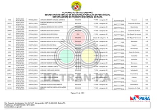 GOVERNO DO ESTADO DO PARÁ
SECRETARIA DE ESTADO DE SEGURANÇA PÚBLICA E DEFESA SOCIAL
DEPARTAMENTO DE TRÂNSITO DO ESTADO DO PARÁ
Página 11 de 1001
Av. Augusto Montenegro, Km 03, S/Nº, Mangueirão, CEP 66.640-000, Belém/PA
Telefones: (91) 3214-6303 / 3214-6229
www.detran.pa.gov.br
1568
25/03/2024
09:37:08.310
359536/2024 ADRIANA RIBEIRO COELHO ALMEIDA MULHER 1ª CNH - categoria AB
011*******2-00
Tucuruí 120
10273
18/03/2024
10:03:25.111
189761/2024
ADRIANA RODRIGUES DO CARMO
ALMEIDA
MULHER 1ª CNH - categoria AB
004*******2-88
Concórdia Do Pará 102
3965
27/03/2024
19:18:27.480
382622/2024 ADRIANA RODRIGUES DOS SANTOS MULHER 1ª CNH - categoria AB
080*******2-31
Abaetetuba 110
10909
18/03/2024
11:44:51.035
203188/2024 ADRIANA SILVA DE OLIVEIRA MULHER 1ª CNH - categoria AB
972*******2-91
Concórdia Do Pará 102
9807
18/03/2024
08:44:19.427
179369/2024 ADRIANA SILVA DE SOUZA PCD 1ª CNH - categoria AB
792*******2-87
São Miguel Do Guamá 102
18285
18/03/2024
14:54:16.210
224010/2024 ADRIANA SOARES DA COSTA MULHER Adição de categoria - B
692*******2-87
São Miguel Do Guamá 98
2106
18/03/2024
10:29:52.474
193344/2024 ADRIANA SOUZA DA SILVA DE SOUZA MULHER 1ª CNH - categoria AB
955*******2-00
Barcarena 110
586
18/03/2024
18:53:48.833
240271/2024 ADRIANA VELOSO MELO MULHER 1ª CNH - categoria AB
030*******2-63
Cametá 120
662
18/03/2024
20:40:44.820
249117/2024 ADRIANA VITORIA DUARTE MULHER 1ª CNH - categoria AB
024*******2-30
Abaetetuba 120
8333
25/03/2024
09:17:49.765
359352/2024 ADRIANE AIRES RIBEIRO MULHER 1ª CNH - categoria AB
550*******2-00
Ponta De Pedras 105
9695
18/03/2024
08:23:00.110
177007/2024 ADRIANE ALVES DA SILVA MULHER 1ª CNH - categoria AB
025*******2-09
Castanhal 102
18753
18/03/2024
01:13:39.723
167573/2024 ADRIANE BARATINHA OLIVEIRA PCD 1ª CNH - categoria AB
052*******2-95
Marituba 75
5279
18/03/2024
13:43:59.262
217060/2024 ADRIANE BARROS SOUZA MULHER 1ª CNH - categoria AB
852*******2-20
Barcarena 105
2887
19/03/2024
11:28:38.569
272119/2024 ADRIANE CAMARGO PINTO MULHER 1ª CNH - categoria AB
703*******2-66
Mocajuba 110
12015
18/03/2024
15:57:46.881
229103/2024 ADRIANE CARVALHO ARAUJO MULHER 1ª CNH - categoria AB
054*******2-03
Salinópolis 102
11962
18/03/2024
15:43:15.167
228031/2024 ADRIANE CORREA LOBO MULHER 1ª CNH - categoria AB
036*******2-11
Ananindeua 102
9609
18/03/2024
08:06:18.282
175433/2024 ADRIANE CUNHA DA SILVA MULHER 1ª CNH - categoria AB
545*******2-68
Colares 102
10553
18/03/2024
10:45:56.250
195593/2024 ADRIANE DA SILVA FERREIRA MULHER 1ª CNH - categoria AB
970*******2-72
Tucuruí 102
9272
18/03/2024
02:32:31.614
168943/2024 ADRIANE DA SILVA NASCIMENTO MULHER 1ª CNH - categoria AB
034*******2-80
Ananindeua 102
12132
18/03/2024
16:39:35.672
231868/2024
ADRIANE DANTAS CARVALHO MACEDO
BRITO
MULHER 1ª CNH - categoria AB
021*******3-46
Goianésia Do Pará 102
 