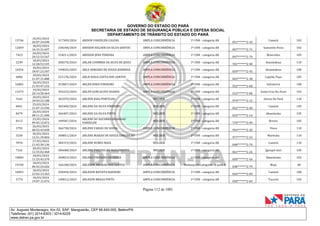 GOVERNO DO ESTADO DO PARÁ
SECRETARIA DE ESTADO DE SEGURANÇA PÚBLICA E DEFESA SOCIAL
DEPARTAMENTO DE TRÂNSITO DO ESTADO DO PARÁ
Página 112 de 1001
Av. Augusto Montenegro, Km 03, S/Nº, Mangueirão, CEP 66.640-000, Belém/PA
Telefones: (91) 3214-6303 / 3214-6229
www.detran.pa.gov.br
13746
20/03/2024
20:07:24.690
317309/2024 ARISON VANZELER CALDAS AMPLA CONCORRÊNCIA 1ª CNH - categoria AB
051*******2-10
Cametá 102
12059
18/03/2024
16:15:31.697
230248/2024 ARISSON HELDER DA SILVA SANTOS AMPLA CONCORRÊNCIA 1ª CNH - categoria AB
097*******2-71
Santarém Novo 102
7423
20/03/2024
20:52:53.567
318211/2024 ARISSON JENU PEREIRA AMPLA CONCORRÊNCIA 1ª CNH - categoria AB
097*******2-79
Benevides 105
2249
18/03/2024
12:28:53.535
208270/2024 ARLAN COIMBRA DA SILVA DE JESUS AMPLA CONCORRÊNCIA 1ª CNH - categoria AB
701*******2-90
Ananindeua 110
16554
18/03/2024
18:47:23.507
239834/2024 ARLE ADRIANO DE SOUZA BARBOSA AMPLA CONCORRÊNCIA 1ª CNH - categoria AB
059*******2-93
Ananindeua 100
6006
18/03/2024
21:07:31.888
251178/2024 ARLEI KAUA COSTA DOS SANTOS AMPLA CONCORRÊNCIA 1ª CNH - categoria AB
043*******2-38
Capitão Poço 105
16802
18/03/2024
21:43:47.222
253867/2024 ARLEN DINIZ PINHEIRO AMPLA CONCORRÊNCIA 1ª CNH - categoria AB
552*******2-68
Salvaterra 100
13273
19/03/2024
20:14:50.464
292223/2024 ARLEN GONCALVES SOARES AMPLA CONCORRÊNCIA 1ª CNH - categoria AB
552*******2-00
Santa Cruz Do Arari 102
3162
20/03/2024
10:43:23.188
303259/2024 ARLENE BAIA PORTILHO MULHER 1ª CNH - categoria AB
974*******2-15
Oeiras Do Pará 110
8461
25/03/2024
21:07:15.596
365400/2024 ARLENE DA SILVA PINHEIRO MULHER 1ª CNH - categoria AB
052*******2-40
Cametá 105
8479
26/03/2024
08:11:21.006
366487/2024 ARLENE DA SILVA PINTO MULHER 1ª CNH - categoria AB
025*******2-14
Abaetetuba 105
8112
23/03/2024
09:45:15.872
349587/2024
ARLENE DO SOCORRO BRANDAO
VANZELER
MULHER 1ª CNH - categoria AB
770*******2-49
Breves 105
3793
26/03/2024
08:52:43.838
366738/2024 ARLENE FARIAS DE SOUSA AMPLA CONCORRÊNCIA 1ª CNH - categoria AB
994*******2-20
Viseu 110
3230
20/03/2024
13:51:39.804
308851/2024 ARLENE MARAH DE SOUZA CONCEICAO MULHER 1ª CNH - categoria AB
977*******2-53
Marituba 110
3976
27/03/2024
21:42:30.136
384319/2024 ARLENE NUNES MAIA MULHER 1ª CNH - categoria AB
048*******2-74
Cametá 110
7162
20/03/2024
12:35:02.468
306688/2024 ARLENE PEREIRA DO NASCIMENTO MULHER 1ª CNH - categoria AB
061*******2-26
Igarapé-miri 105
10804
18/03/2024
11:25:45.570
200823/2024 ARLENE PINHEIRO DE SOUSA AMPLA CONCORRÊNCIA 1ª CNH - categoria AB
050*******2-56
Abaetetuba 102
19190
18/03/2024
00:42:24.626
166108/2024 ARLESON AMARAL DOS SANTOS AMPLA CONCORRÊNCIA Mudança de categoria - B para D
038*******2-79
Moju 68
16893
18/03/2024
23:02:13.363
258494/2024 ARLESON BATISTA RANIEIRI AMPLA CONCORRÊNCIA 1ª CNH - categoria AB
026*******2-09
Cametá 100
5774
18/03/2024
19:07:12.076
240812/2024 ARLESON BRAGA PINTO AMPLA CONCORRÊNCIA 1ª CNH - categoria AB
050*******2-69
Tucuruí 105
 