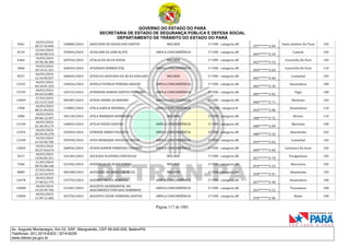 GOVERNO DO ESTADO DO PARÁ
SECRETARIA DE ESTADO DE SEGURANÇA PÚBLICA E DEFESA SOCIAL
DEPARTAMENTO DE TRÂNSITO DO ESTADO DO PARÁ
Página 117 de 1001
Av. Augusto Montenegro, Km 03, S/Nº, Mangueirão, CEP 66.640-000, Belém/PA
Telefones: (91) 3214-6303 / 3214-6229
www.detran.pa.gov.br
5961
18/03/2024
20:37:42.846
248880/2024 ASSUCENA DE SOUZA DOS SANTOS MULHER 1ª CNH - categoria AB
557*******2-04
Santo Antônio Do Tauá 105
8124
23/03/2024
10:40:08.313
350045/2024 ATAILSON SA GONCALVES AMPLA CONCORRÊNCIA 1ª CNH - categoria AB
044*******2-24
Cametá 105
6364
19/03/2024
10:38:38.284
269544/2024 ATALIA DA SILVA SOUSA MULHER 1ª CNH - categoria AB
062*******2-33
Concórdia Do Pará 105
2846
19/03/2024
10:14:21.321
268344/2024 ATANAZIO BARROS PAZ AMPLA CONCORRÊNCIA 1ª CNH - categoria AB
069*******2-65
Concórdia Do Pará 110
8537
26/03/2024
12:34:05.057
368649/2024 ATHALYA GEOVANA DA SILVA GOULART MULHER 1ª CNH - categoria AB
065*******2-60
Castanhal 105
15191
18/03/2024
04:18:01.453
169656/2024 ATHILA PATRICK PEREIRA ARAUJO AMPLA CONCORRÊNCIA 1ª CNH - categoria AB
065*******2-30
Ananindeua 100
15193
18/03/2024
04:34:34.881
169725/2024 ATHIRSON RAMON SANTOS PINHEIRO AMPLA CONCORRÊNCIA 1ª CNH - categoria AB
085*******2-02
Vigia 100
14969
27/03/2024
23:13:57.025
385487/2024 ATHOS ANDRE SA RIBEIRO AMPLA CONCORRÊNCIA 1ª CNH - categoria AB
066*******2-71
Marituba 102
1958
18/03/2024
08:21:04.022
176805/2024 ATILA GARCIA BEZERRA AMPLA CONCORRÊNCIA 1ª CNH - categoria B
024*******2-08
Ananindeua 110
2006
18/03/2024
09:06:12.497
182130/2024 ATILA MARQUES RODRIGUES MULHER 1ª CNH - categoria AB
900*******2-72
Breves 110
15144
18/03/2024
01:30:49.175
168043/2024 ATILIO SOUZA DANTAS AMPLA CONCORRÊNCIA 1ª CNH - categoria AB
088*******2-09
Marituba 100
12554
18/03/2024
20:59:45.278
250569/2024 ATIRSON ABREU PALHETA AMPLA CONCORRÊNCIA 1ª CNH - categoria AB
088*******2-25
Abaetetuba 102
13340
19/03/2024
21:54:58.785
295599/2024 ATOS HENRIQUE SOUSA DE SOUSA AMPLA CONCORRÊNCIA 1ª CNH - categoria AB
059*******2-03
Castanhal 102
12835
19/03/2024
10:27:04.673
268956/2024 ATSON RAMON FERREIRA TAVARES AMPLA CONCORRÊNCIA 1ª CNH - categoria AB
009*******2-00
Cachoeira Do Arari 102
5417
18/03/2024
14:56:05.521
224184/2024 AUCILEIA OLIVEIRA CONCEICAO MULHER 1ª CNH - categoria AB
027*******2-70
Paragominas 105
7506
21/03/2024
08:55:08.160
322442/2024 AUDICELIA DA SILVA CUNHA MULHER 1ª CNH - categoria AB
819*******2-53
Barcarena 105
8889
27/03/2024
21:34:34.919
384208/2024 AUDILENE DE ABREU DA SILVA MULHER 1ª CNH - categoria AB
028*******2-01
Abaetetuba 105
16478
18/03/2024
17:40:53.775
235759/2024 AUDINEY NEVES ALMEIDA AMPLA CONCORRÊNCIA 1ª CNH - categoria AB
027*******2-30
Ananindeua 100
16098
18/03/2024
13:29:49.702
215447/2024
AUGUSTO ASURBANIPAL DO
NASCIMENTO FURTADO SOBRINHO
AMPLA CONCORRÊNCIA 1ª CNH - categoria AB
023*******2-12
Tracuateua 100
15858
18/03/2024
11:49:11.682
203750/2024 AUGUSTO CESAR FERREIRA SANTOS AMPLA CONCORRÊNCIA 1ª CNH - categoria AB
070*******2-06
Baião 100
 