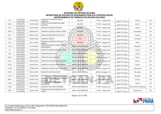 GOVERNO DO ESTADO DO PARÁ
SECRETARIA DE ESTADO DE SEGURANÇA PÚBLICA E DEFESA SOCIAL
DEPARTAMENTO DE TRÂNSITO DO ESTADO DO PARÁ
Página 125 de 1001
Av. Augusto Montenegro, Km 03, S/Nº, Mangueirão, CEP 66.640-000, Belém/PA
Telefones: (91) 3214-6303 / 3214-6229
www.detran.pa.gov.br
7772
21/03/2024
19:38:38.684
333700/2024
BENEDITA DO ESPIRITO SANTO
CORDOVIL
MULHER 1ª CNH - categoria AB
065*******2-50
Curuçá 105
6019
18/03/2024
21:16:03.773
251835/2024
BENEDITA DO SOCORRO DA GAMA
ALMEIDA
MULHER 1ª CNH - categoria AB
010*******2-26
Breves 105
3477
21/03/2024
20:53:10.245
334792/2024 BENEDITA MARQUES PEREIRA MULHER 1ª CNH - categoria AB
703*******2-46
Cametá 110
10759
18/03/2024
11:19:54.197
200064/2024 BENEDITA OLIVEIRA GOMES CHAVES MULHER 1ª CNH - categoria AB
028*******2-33
Ananindeua 102
3977
27/03/2024
21:46:35.716
384374/2024 BENEDITA PROGENIO DOS SANTOS MULHER 1ª CNH - categoria AB
058*******2-44
Cametá 110
19554
18/03/2024
22:10:53.714
255664/2024 BENEDITA SANTOS PCD 1ª CNH - categoria AB
002*******2-84
Castanhal 55
3516
22/03/2024
10:13:54.780
339111/2024
BENEDITA VANDA DE OLIVEIRA
BORGES
MULHER 1ª CNH - categoria AB
650*******2-49
Viseu 110
11518
18/03/2024
13:44:39.558
217128/2024
BENEDITO AUGUSTO GONCALVES DO
NASCIMENTO
AMPLA CONCORRÊNCIA 1ª CNH - categoria AB
317*******2-97
Benevides 102
49
18/03/2024
02:43:44.456
169059/2024 BENEDITO BRENO RODRIGUES PINTO AMPLA CONCORRÊNCIA 1ª CNH - categoria AB
027*******2-42
Cametá 120
2297
18/03/2024
13:06:40.906
212724/2024 BENEDITO BRITO DIAS AMPLA CONCORRÊNCIA 1ª CNH - categoria AB
695*******2-04
Chaves 110
18491
18/03/2024
16:07:28.908
229706/2024 BENEDITO DA SILVA MELO AMPLA CONCORRÊNCIA Adição de categoria - B
707*******2-34
Muaná 82
13411
20/03/2024
07:24:21.506
298733/2024 BENEDITO DE JESUS CALDA BALIEIRO AMPLA CONCORRÊNCIA 1ª CNH - categoria AB
783*******2-49
Breves 102
10527
18/03/2024
10:41:04.881
194925/2024 BENEDITO DE JESUS PINTO SERRAO AMPLA CONCORRÊNCIA 1ª CNH - categoria B
664*******2-04
Tucuruí 102
14788
27/03/2024
09:56:36.097
375986/2024 BENEDITO DE JESUS SILVA PAES FILHO AMPLA CONCORRÊNCIA 1ª CNH - categoria AB
704*******2-36
Abaetetuba 102
19337
27/03/2024
10:40:34.461
376521/2024 BENEDITO DE SOUZA COSTA AMPLA CONCORRÊNCIA Adição de categoria - B
823*******2-04
Mocajuba 68
15422
18/03/2024
09:01:52.158
181603/2024 BENEDITO DO CARMO CANTAO LOPES AMPLA CONCORRÊNCIA 1ª CNH - categoria AB
967*******2-49
Mocajuba 100
8845
27/03/2024
18:25:47.391
381997/2024
BENEDITO DO LIVRAMENTO PORTILHO
DOS SANT
AMPLA CONCORRÊNCIA 1ª CNH - categoria AB
727*******2-15
Tucuruí 105
14926
27/03/2024
20:46:59.999
383629/2024
BENEDITO DO ROSARIO BRAGA
RODRIGUES
AMPLA CONCORRÊNCIA 1ª CNH - categoria AB
002*******2-04
Cametá 102
13562
20/03/2024
12:36:47.211
306734/2024 BENEDITO DOS SANTOS RIBEIRO AMPLA CONCORRÊNCIA 1ª CNH - categoria AB
632*******2-34
São Caetano De Odivelas 102
6905
19/03/2024
21:24:59.052
294651/2024
BENEDITO EDILENO RODRIGUES DE
PAULA
AMPLA CONCORRÊNCIA 1ª CNH - categoria AB
009*******2-74
Capitão Poço 105
 