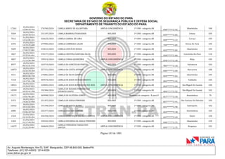 GOVERNO DO ESTADO DO PARÁ
SECRETARIA DE ESTADO DE SEGURANÇA PÚBLICA E DEFESA SOCIAL
DEPARTAMENTO DE TRÂNSITO DO ESTADO DO PARÁ
Página 143 de 1001
Av. Augusto Montenegro, Km 03, S/Nº, Mangueirão, CEP 66.640-000, Belém/PA
Telefones: (91) 3214-6303 / 3214-6229
www.detran.pa.gov.br
17261
19/03/2024
13:09:43.743
276760/2024 CAMILA ABREU DE ALCANTARA AMPLA CONCORRÊNCIA 1ª CNH - categoria AB
040*******2-42
Abaetetuba 100
5569
18/03/2024
16:29:33.913
231197/2024 CAMILA BARBOSA TRAVASSOS MULHER 1ª CNH - categoria AB
039*******2-02
Irituia 105
7612
21/03/2024
12:22:06.321
326625/2024 CAMILA CABRAL DE LIMA MULHER 1ª CNH - categoria AB
068*******2-23
Curuçá 105
6594
19/03/2024
14:19:25.600
279985/2024 CAMILA CAMBRAIA LALOR MULHER 1ª CNH - categoria AB
709*******2-85
Oeiras Do Pará 105
5609
18/03/2024
17:05:57.081
233612/2024 CAMILA COSTA DE SOUZA MULHER 1ª CNH - categoria AB
032*******2-05
Abaetetuba 105
3827
26/03/2024
15:25:01.041
370177/2024 CAMILA CRISTINA SANTANA SILVA MULHER 1ª CNH - categoria AB
030*******2-60
Concórdia Do Pará 110
4857
18/03/2024
11:13:50.789
199314/2024 CAMILA CUNHA QUARESMA AMPLA CONCORRÊNCIA 1ª CNH - categoria AB
070*******2-30
Moju 105
8977
18/03/2024
00:15:41.910
163719/2024 CAMILA DA CONCEICAO PORTAL MULHER 1ª CNH - categoria AB
983*******2-34
Salvaterra 102
16873
18/03/2024
22:35:34.344
257151/2024 CAMILA DA COSTA AFONSO AMPLA CONCORRÊNCIA 1ª CNH - categoria AB
046*******2-09
Barcarena 100
4311
18/03/2024
08:02:06.728
175081/2024 CAMILA DA SILVA SANTOS MULHER 1ª CNH - categoria AB
024*******2-62
Abaetetuba 105
7218
20/03/2024
14:17:01.198
309570/2024 CAMILA DE JESUS DO NASCIMENTO MULHER 1ª CNH - categoria AB
002*******2-92
Tailândia 105
18012
20/03/2024
22:29:07.822
320003/2024 CAMILA DE JESUS RODRIGUES DOS REIS AMPLA CONCORRÊNCIA 1ª CNH - categoria AB
053*******2-04
São Miguel Do Guamá 100
10399
18/03/2024
10:22:41.358
192384/2024
CAMILA DE NAZARE FERREIRA DO
ESPIRITO SANTO
MULHER 1ª CNH - categoria AB
004*******2-52
São Miguel Do Guamá 102
19171
26/03/2024
15:01:46.287
369998/2024 CAMILA DE OLIVEIRA GOMES MULHER Mudança de categoria - B para D
817*******2-34
Ananindeua 70
5373
18/03/2024
14:26:32.958
221457/2024 CAMILA DE SOUSA PINHEIRO MULHER 1ª CNH - categoria AB
857*******2-91
São Caetano De Odivelas 105
10352
18/03/2024
10:15:02.504
191348/2024 CAMILA DE SOUZA ALVES MULHER 1ª CNH - categoria AB
031*******2-90
Salinópolis 102
6086
18/03/2024
22:06:44.760
255377/2024 CAMILA DIAS DOS SANTOS MULHER 1ª CNH - categoria AB
063*******2-38
Ananindeua 105
1524
23/03/2024
22:15:55.452
354330/2024 CAMILA DOMENIQUE DA SILVA SANTOS AMPLA CONCORRÊNCIA 1ª CNH - categoria AB
047*******2-29
Soure 120
1264
21/03/2024
12:17:49.543
326542/2024 CAMILA EDUARDA DA GRACA PINHEIRO MULHER 1ª CNH - categoria AB
040*******2-73
Abaetetuba 120
14475
25/03/2024
11:22:29.467
360604/2024
CAMILA FERNANDA FARIAS DOS
SANTOS
AMPLA CONCORRÊNCIA 1ª CNH - categoria AB
099*******2-75
Bragança 102
 