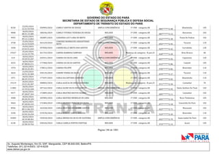 GOVERNO DO ESTADO DO PARÁ
SECRETARIA DE ESTADO DE SEGURANÇA PÚBLICA E DEFESA SOCIAL
DEPARTAMENTO DE TRÂNSITO DO ESTADO DO PARÁ
Página 146 de 1001
Av. Augusto Montenegro, Km 03, S/Nº, Mangueirão, CEP 66.640-000, Belém/PA
Telefones: (91) 3214-6303 / 3214-6229
www.detran.pa.gov.br
8150
23/03/2024
12:21:53.918
350905/2024 CAMILY SANTOS DE SOUZA AMPLA CONCORRÊNCIA 1ª CNH - categoria AB
083*******2-40
Abaetetuba 105
9848
18/03/2024
08:51:15.485
180246/2024 CAMILY VITORIA TEIXEIRA DE SOUZA MULHER 1ª CNH - categoria AB
087*******2-12
Barcarena 102
9955
18/03/2024
09:12:13.843
182887/2024 CANANDA LUCY LIMA DE BRITO MULHER 1ª CNH - categoria AB
032*******2-38
Ponta De Pedras 102
3758
25/03/2024
16:23:53.029
363129/2024
CANDIDO RODRIGUES GRISOSTENES
NETO
AMPLA CONCORRÊNCIA 1ª CNH - categoria AB
055*******2-93
Tucuruí 110
1030
19/03/2024
23:43:51.643
297850/2024 CAREM KELLY BRITO DOS SANTOS MULHER 1ª CNH - categoria AB
029*******2-42
Curralinho 120
19327
25/03/2024
13:24:19.795
361743/2024 CARINA BARBOSA SAMPAIO MULHER Mudança de categoria - B para D
028*******2-20
Breu Branco 68
614
18/03/2024
19:29:53.247
242931/2024 CARINA DA SILVA LIMA AMPLA CONCORRÊNCIA 1ª CNH - categoria AB
037*******2-92
Capanema 120
4233
18/03/2024
07:08:04.211
171968/2024 CARINA DA SILVA SANTOS MULHER 1ª CNH - categoria AB
012*******2-86
Cametá 105
1974
18/03/2024
08:32:25.451
178012/2024 CARINA FELIPPE MULHER 1ª CNH - categoria AB
978*******2-82
Benevides 110
3624
23/03/2024
10:51:32.469
350135/2024 CARINE VIEIRA DA SILVA MULHER 1ª CNH - categoria AB
074*******2-17
Tucuruí 110
1971
18/03/2024
08:29:19.919
177697/2024 CARLA ALCANTARA CARDOSO MULHER 1ª CNH - categoria AB
010*******2-02
Abaetetuba 110
19119
20/03/2024
13:21:42.367
308003/2024 CARLA ALECIA DE SOUZA OLIVEIRA MULHER Mudança de categoria - B para D
971*******2-34
Castanhal 70
11082
18/03/2024
12:19:22.184
207162/2024 CARLA ALINE SILVA DOS SANTOS AMPLA CONCORRÊNCIA 1ª CNH - categoria AB
069*******2-95
Santo Antônio Do Tauá 102
9477
18/03/2024
07:28:07.343
172889/2024 CARLA BEATRIZ BASTOS SOARES MULHER 1ª CNH - categoria AB
009*******2-11
Castanhal 102
4508
18/03/2024
09:20:29.329
183985/2024 CARLA BEATRIZ MEIRELES DE LIMA MULHER 1ª CNH - categoria AB
055*******2-10
Nova Timboteua 105
9464
18/03/2024
07:20:04.143
172484/2024 CARLA BEATRIZ PENICHE DA SILVA MULHER 1ª CNH - categoria AB
077*******2-18
Concórdia Do Pará 102
8956
18/03/2024
00:11:06.325
163228/2024 CARLA BEATRIZ SOUSA DOS SANTOS MULHER 1ª CNH - categoria AB
023*******2-71
Maracanã 102
3330
20/03/2024
22:03:10.244
319578/2024 CARLA BORGES SANTA BRIGIDA MULHER 1ª CNH - categoria AB
919*******2-34
Benevides 110
10383
18/03/2024
10:19:48.361
192018/2024 CARLA BRUNA DA SILVA DE OLIVEIRA AMPLA CONCORRÊNCIA 1ª CNH - categoria AB
055*******2-79
Santa Izabel Do Pará 102
6140
18/03/2024
22:58:10.762
258326/2024 CARLA CAMILA PONTES PANTOJA MULHER 1ª CNH - categoria AB
974*******2-15
Acará 105
 