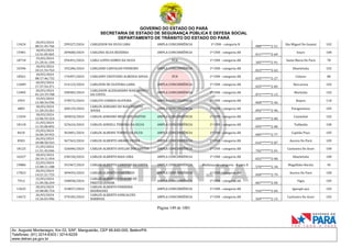 GOVERNO DO ESTADO DO PARÁ
SECRETARIA DE ESTADO DE SEGURANÇA PÚBLICA E DEFESA SOCIAL
DEPARTAMENTO DE TRÂNSITO DO ESTADO DO PARÁ
Página 149 de 1001
Av. Augusto Montenegro, Km 03, S/Nº, Mangueirão, CEP 66.640-000, Belém/PA
Telefones: (91) 3214-6303 / 3214-6229
www.detran.pa.gov.br
13424
20/03/2024
08:21:45.766
299327/2024 CARLEISON DA SILVA LIMA AMPLA CONCORRÊNCIA 1ª CNH - categoria B
088*******2-51
São Miguel Do Guamá 102
15981
18/03/2024
12:41:05.065
209680/2024 CARLENA SILVA BEZERRA AMPLA CONCORRÊNCIA 1ª CNH - categoria AB
011*******2-69
Soure 100
18718
19/03/2024
21:20:41.104
294491/2024 CARLI LOPES GOMES DA SILVA PCD 1ª CNH - categoria AB
305*******2-91
Santa Maria Do Pará 78
10396
18/03/2024
10:21:54.763
192286/2024 CARLIANE CARVALHO PINHEIRO AMPLA CONCORRÊNCIA 1ª CNH - categoria AB
023*******2-63
Abaetetuba 102
18561
18/03/2024
08:17:46.732
176497/2024 CARLIONY CRISTIANO ALMEIDA SOUSA PCD 1ª CNH - categoria AB
035*******2-27
Colares 80
13689
20/03/2024
17:37:54.371
314123/2024 CARLISON DE OLIVEIRA GAMA AMPLA CONCORRÊNCIA 1ª CNH - categoria AB
035*******2-83
Barcarena 102
13405
20/03/2024
01:23:19.768
298385/2024
CARLISSON ALEXSANDRO NASCIMENTO
DA COSTA
AMPLA CONCORRÊNCIA 1ª CNH - categoria AB
071*******2-13
Marituba 102
2953
19/03/2024
13:48:34.596
278572/2024 CARLITO CORREA OLIVEIRA AMPLA CONCORRÊNCIA 1ª CNH - categoria AB
068*******2-46
Bujaru 110
4883
18/03/2024
11:20:24.261
200129/2024
CARLOS ADRIANO DO NASCIMENTO
SOUZA
AMPLA CONCORRÊNCIA 1ª CNH - categoria AB
092*******2-96
Paragominas 105
11034
18/03/2024
12:06:59.324
205810/2024 CARLOS ADRIANO MELO DOS SANTOS AMPLA CONCORRÊNCIA 1ª CNH - categoria AB
049*******2-00
Castanhal 102
18118
21/03/2024
11:35:00.892
325624/2024 CARLOS ADRIELL PEREIRA DA SILVA AMPLA CONCORRÊNCIA 1ª CNH - categoria AB
095*******2-00
Tailândia 100
8410
25/03/2024
16:06:34.933
363001/2024 CARLOS ALBENIS TORRES DA SILVA AMPLA CONCORRÊNCIA 1ª CNH - categoria AB
005*******2-77
Capitão Poço 105
8503
26/03/2024
10:08:58.543
367363/2024 CARLOS ALBERTO AMARO VIEIRA AMPLA CONCORRÊNCIA 1ª CNH - categoria AB
616*******2-87
Aurora Do Pará 105
18125
21/03/2024
11:51:45.046
326006/2024 CARLOS ALBERTO AVELAR DOS SANTOS AMPLA CONCORRÊNCIA 1ª CNH - categoria AB
702*******2-01
Cachoeira Do Arari 100
16527
18/03/2024
18:19:11.954
238150/2024 CARLOS ALBERTO BAIA LIMA AMPLA CONCORRÊNCIA 1ª CNH - categoria AB
032*******2-00
Abaetetuba 100
19886
22/03/2024
13:08:11.188
341967/2024 CARLOS ALBERTO CARDOSO DA COSTA AMPLA CONCORRÊNCIA Mudança de categoria - B para D
570*******2-34
Magalhães Barata 45
17823
20/03/2024
14:21:21.725
309693/2024 CARLOS ALBERTO DIAS FILHO AMPLA CONCORRÊNCIA 1ª CNH - categoria AB
050*******2-79
Aurora Do Pará 100
7912
22/03/2024
11:05:58.244
340058/2024
CARLOS ALBERTO FAVACHO DE
FREITAS JUNIOR
AMPLA CONCORRÊNCIA 1ª CNH - categoria AB
067*******2-05
Vigia 105
13625
20/03/2024
15:08:00.754
310837/2024
CARLOS ALBERTO FERREIRA
RODRIGUES
AMPLA CONCORRÊNCIA 1ª CNH - categoria AB
916*******2-04
Igarapé-açu 102
14672
26/03/2024
15:26:03.906
370185/2024
CARLOS ALBERTO GONCALVES
BARBOSA
AMPLA CONCORRÊNCIA 1ª CNH - categoria AB
569*******2-15
Cachoeira Do Arari 102
 