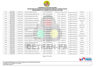 GOVERNO DO ESTADO DO PARÁ
SECRETARIA DE ESTADO DE SEGURANÇA PÚBLICA E DEFESA SOCIAL
DEPARTAMENTO DE TRÂNSITO DO ESTADO DO PARÁ
Página 155 de 1001
Av. Augusto Montenegro, Km 03, S/Nº, Mangueirão, CEP 66.640-000, Belém/PA
Telefones: (91) 3214-6303 / 3214-6229
www.detran.pa.gov.br
19429
19/03/2024
00:28:17.259
260738/2024 CARLOS EDUARDO SALDANHA AMPLA CONCORRÊNCIA Mudança de categoria - B para D
014*******2-20
Ananindeua 65
3243
20/03/2024
14:31:25.859
309966/2024 CARLOS EDUARDO SANTOS DE LIMA AMPLA CONCORRÊNCIA 1ª CNH - categoria AB
090*******2-96
Cametá 110
6156
18/03/2024
23:20:02.482
259187/2024 CARLOS EDUARDO SANTOS LIMA AMPLA CONCORRÊNCIA 1ª CNH - categoria AB
051*******2-19
Breu Branco 105
16946
19/03/2024
01:21:50.247
261174/2024 CARLOS EDUARDO SILVA FEITOSA AMPLA CONCORRÊNCIA 1ª CNH - categoria AB
062*******2-06
São João Da Ponta 100
4426
18/03/2024
08:47:35.236
179758/2024 CARLOS EDUARDO SILVA MEDEIROS AMPLA CONCORRÊNCIA 1ª CNH - categoria AB
072*******2-73
Igarapé-açu 105
15286
18/03/2024
08:01:31.065
175038/2024 CARLOS EDUARDO SOUZA PERES AMPLA CONCORRÊNCIA 1ª CNH - categoria AB
028*******2-46
Moju 100
17499
19/03/2024
19:15:24.603
290067/2024 CARLOS EDUARDO UCHOA CORREA AMPLA CONCORRÊNCIA 1ª CNH - categoria AB
080*******2-82
Igarapé-miri 100
16103
18/03/2024
13:30:28.576
215514/2024 CARLOS EDUARDO VIANA AGUIAR AMPLA CONCORRÊNCIA 1ª CNH - categoria AB
062*******2-99
Capitão Poço 100
13924
21/03/2024
13:24:27.200
327827/2024
CARLOS ELIEDSON MENDES DOS
SANTOS
AMPLA CONCORRÊNCIA 1ª CNH - categoria AB
096*******2-19
Moju 102
1943
18/03/2024
08:01:44.041
175053/2024 CARLOS EVANGELISTA DA COSTA AMPLA CONCORRÊNCIA 1ª CNH - categoria AB
040*******2-30
Salvaterra 110
13336
19/03/2024
21:45:56.449
295342/2024 CARLOS FELIPE REIS DA COSTA AMPLA CONCORRÊNCIA 1ª CNH - categoria AB
060*******2-78
Ananindeua 102
1554
24/03/2024
16:09:10.170
357087/2024
CARLOS FERNANDO AMARAL DO
NASCIMENTO FILHO
AMPLA CONCORRÊNCIA 1ª CNH - categoria AB
074*******2-50
Cachoeira Do Arari 120
16937
19/03/2024
00:13:09.123
260532/2024 CARLOS FERNANDO RODRIGUES RAMOS AMPLA CONCORRÊNCIA 1ª CNH - categoria AB
076*******2-85
Bragança 100
15560
18/03/2024
09:51:22.418
188168/2024 CARLOS FERREIRA DE PAULA AMPLA CONCORRÊNCIA 1ª CNH - categoria AB
710*******2-12
Muaná 100
12802
19/03/2024
09:44:00.011
266971/2024 CARLOS FERREIRA NEVES JUNIOR AMPLA CONCORRÊNCIA 1ª CNH - categoria AB
061*******2-24
Marapanim 102
15139
18/03/2024
01:21:25.119
167824/2024
CARLOS FHELIPPE MOURA
NASCIMENTO
AMPLA CONCORRÊNCIA 1ª CNH - categoria AB
054*******2-00
Salvaterra 100
14200
22/03/2024
17:00:53.663
344964/2024
CARLOS GABRIEL DE ALMEIDA
FERREIRA
AMPLA CONCORRÊNCIA 1ª CNH - categoria AB
033*******2-16
Tailândia 102
13501
20/03/2024
11:08:18.571
304059/2024 CARLOS GABRIEL DE JESUS GATINHO AMPLA CONCORRÊNCIA 1ª CNH - categoria AB
062*******2-04
Bragança 102
13772
20/03/2024
21:36:28.566
319102/2024 CARLOS GABRIEL SANTOS DA CRUZ AMPLA CONCORRÊNCIA 1ª CNH - categoria AB
058*******2-51
Ananindeua 102
18102
21/03/2024
10:58:02.256
325021/2024 CARLOS GABRIEL SILVA DE OLIVEIRA AMPLA CONCORRÊNCIA 1ª CNH - categoria AB
036*******2-89
Primavera 100
 