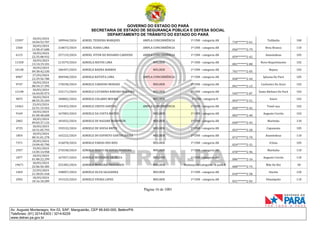 GOVERNO DO ESTADO DO PARÁ
SECRETARIA DE ESTADO DE SEGURANÇA PÚBLICA E DEFESA SOCIAL
DEPARTAMENTO DE TRÂNSITO DO ESTADO DO PARÁ
Página 16 de 1001
Av. Augusto Montenegro, Km 03, S/Nº, Mangueirão, CEP 66.640-000, Belém/PA
Telefones: (91) 3214-6303 / 3214-6229
www.detran.pa.gov.br
15597
18/03/2024
10:04:53.707
189944/2024 ADRIEL TEIXEIRA MARQUES AMPLA CONCORRÊNCIA 1ª CNH - categoria AB
710*******2-61
Tailândia 100
2360
18/03/2024
13:58:47.680
218673/2024 ADRIEL VIANA LIMA AMPLA CONCORRÊNCIA 1ª CNH - categoria AB
056*******2-79
Breu Branco 110
6115
18/03/2024
22:35:08.932
257133/2024 ADRIEL VITOR DO ROSARIO CARDOSO AMPLA CONCORRÊNCIA 1ª CNH - categoria AB
059*******2-42
Ananindeua 105
11358
18/03/2024
13:14:19.101
213579/2024 ADRIELA MATOS LIMA MULHER 1ª CNH - categoria AB
001*******2-80
Novo Repartimento 102
10138
18/03/2024
09:38:42.530
186447/2024 ADRIELE BAENA BARROS MULHER 1ª CNH - categoria AB
701*******2-05
Bujaru 102
8907
27/03/2024
22:29:56.780
384948/2024 ADRIELE BATISTA LIMA AMPLA CONCORRÊNCIA 1ª CNH - categoria AB
058*******2-44
Ipixuna Do Pará 105
9747
18/03/2024
08:34:17.395
178238/2024 ADRIELE CARDOSO MORAES MULHER 1ª CNH - categoria AB
041*******2-13
Cachoeira Do Arari 102
12148
18/03/2024
16:44:05.973
232171/2024 ADRIELE CATARINA RIBEIRO MOREIRA MULHER 1ª CNH - categoria AB
545*******2-87
Santa Bárbara Do Pará 102
9875
18/03/2024
08:55:35.249
180802/2024 ADRIELE COLARES MOURA MULHER 1ª CNH - categoria B
093*******2-51
Soure 102
14361
23/03/2024
22:51:15.922
354453/2024 ADRIELE CRISTO SANTOS AMPLA CONCORRÊNCIA 1ª CNH - categoria AB
050*******2-42
Tomé-açu 102
9169
18/03/2024
01:00:48.608
167083/2024 ADRIELE DA COSTA MATOS MULHER 1ª CNH - categoria AB
082*******2-40
Augusto Corrêa 102
2002
18/03/2024
09:03:37.132
181832/2024 ADRIELE DE NAZARE MANFREDI MULHER 1ª CNH - categoria AB
030*******2-43
Marituba 110
4725
18/03/2024
10:31:05.793
193532/2024 ADRIELE DE SOUSA BRITO MULHER 1ª CNH - categoria AB
053*******2-28
Capanema 105
1854
18/03/2024
00:31:01.278
165222/2024 ADRIELE DO ESPIRITO SANTOS SOUSA MULHER 1ª CNH - categoria AB
072*******2-70
Ananindeua 110
7371
20/03/2024
19:09:45.790
316078/2024 ADRIELE FARIAS DOS REIS MULHER 1ª CNH - categoria AB
024*******2-31
Irituia 105
2937
19/03/2024
13:05:14.958
276538/2024 ADRIELE MARIA DE SOUZA MOREIRA MULHER 1ª CNH - categoria AB
070*******2-96
Marituba 110
1877
18/03/2024
01:00:22.299
167057/2024 ADRIELE MEDEIROS DA SILVA MULHER 1ª CNH - categoria AB
086*******2-16
Augusto Corrêa 110
19671
18/03/2024
22:06:50.385
255385/2024 ADRIELE MOREIRA TRAVASSOS MULHER Mudança de categoria - B para D
000*******2-75
Mãe Do Rio 50
1469
22/03/2024
21:58:01.418
348007/2024 ADRIELE SILVA SALDANHA MULHER 1ª CNH - categoria AB
010*******2-58
Ourém 120
2092
18/03/2024
10:16:18.289
191525/2024 ADRIELE VIEIRA LOPES MULHER 1ª CNH - categoria AB
031*******2-03
Ulianópolis 110
 